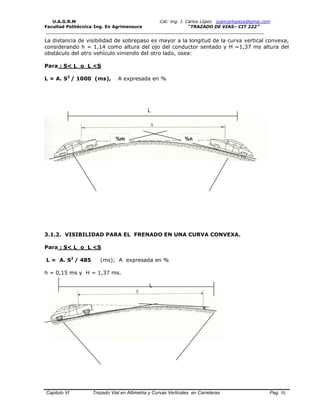 U.A.G.R.M Cat: Ing. J. Carlos López juancarlopeza@gmai.com
Facultad Politécnica-Ing. En Agrimensura “TRAZADO DE VIAS– CIT 222”
__________________________________________________________________________________
Capitulo VI Trazado Vial en Altimetria y Curvas Verticales en Carreteras Pag. 10
La distancia de visibilidad de sobrepaso es mayor a la longitud de la curva vertical convexa,
considerando h = 1,14 como altura del ojo del conductor sentado y H =1,37 ms altura del
obstáculo del otro vehículo viniendo del otro lado, osea:
Para : S< L o L <S
L = A. S2
/ 1000 (ms), A expresada en %
L
3.1.2. VISIBILIDAD PARA EL FRENADO EN UNA CURVA CONVEXA.
Para : S< L o L <S
L = A. S2
/ 485 (ms); A expresada en %
h = 0,15 ms y H = 1,37 ms.
L
%m %n
 