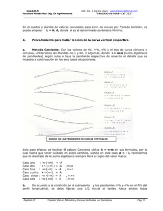 U.A.G.R.M Cat: Ing. J. Carlos López juancarlopeza@gmai.com
Facultad Politécnica-Ing. En Agrimensura “TRAZADO DE VIAS– CIT 222”
__________________________________________________________________________________
Capitulo VI Trazado Vial en Altimetria y Curvas Verticales en Carreteras Pag. 13
En el cuadro o planilla de valores calculados para Lmin de curvas por frenado también, se
puede emplear L = K. A, donde A es el denominado parámetro Minimo.
4. Procedimiento para hallar la Lmin de la curva vertical respectiva.
a. Metodo Carciente: Con los valores de Vd, m%, n% y el tipo de curva cóncava o
convexa, utilizaremos las Planillas No.1 y No. 2 adjuntas, donde i = m-n (suma algebraica
de pendientes) según suba o baje la pendiente respectiva de acuerdo al detalle que se
muestra a continuación en los seis casos situacionales.
Solo para efectos de facilitar él calculo Carciente utiliza A = n-m en sus formulas, por lo
cual habra que tener cuidado en estos cambios, siendo en este caso A = - i, recordemos
que el resultado de la suma algebraica siempre lleva el signo del valor mayor.
Caso uno : -n-(+m) = -A
Caso dos : +n-(+m ) = -A ,m>n
Caso tres : -n-(-m) = -A , m<n
Caso cuatro : +n-(-m) = A
Caso cinco : -n –(-m) = A , m>n
Caso seis : +n-(+m) = A , m<n
b. De acuerdo a la condición de la subrasante y las pendientes m% y n% en el PIV del
perfil longitudinal, se debe fijarse una L/2 inicial al tanteo hacia ambos lados
SIGNOS DE LAS PENDIENTES EN CURVAS VERTICALES
 