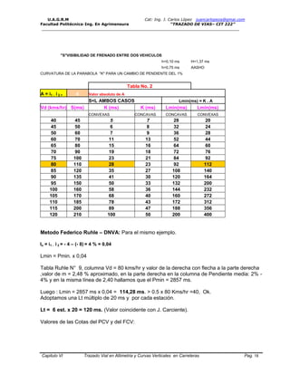 U.A.G.R.M Cat: Ing. J. Carlos López juancarlopeza@gmai.com
Facultad Politécnica-Ing. En Agrimensura “TRAZADO DE VIAS– CIT 222”
__________________________________________________________________________________
Capitulo VI Trazado Vial en Altimetria y Curvas Verticales en Carreteras Pag. 18
"S"VISIBILIDAD DE FRENADO ENTRE DOS VEHICULOS
h=0,10 ms H=1,37 ms
h=0,75 ms AASHO
CURVATURA DE LA PARABOLA "K" PARA UN CAMBIO DE PENDIENTE DEL 1%
Tabla No. 2
A = i1 - i 2 = 4 Valor absoluto de A
S<L AMBOS CASOS Lmin(ms) = K . A
Vd (kms/hr) S(ms) K (ms) K (ms) Lmin(ms) Lmin(ms)
CONVEXAS CONCAVAS CONCAVAS CONVEXAS
40 45 5 7 28 20
45 50 6 8 32 24
50 60 7 9 36 28
60 70 11 13 52 44
65 80 15 16 64 60
70 90 19 18 72 76
75 100 23 21 84 92
80 110 28 23 92 112
85 120 35 27 108 140
90 135 41 30 120 164
95 150 50 33 132 200
100 160 58 36 144 232
105 170 68 40 160 272
110 185 78 43 172 312
115 200 89 47 188 356
120 210 100 50 200 400
Metodo Federico Ruhle – DNVA: Para el mismo ejemplo.
Io = i1 - i 2 = - 4 – (- 8) = 4 % = 0,04 4
Lmin = Pmin. x 0,04
Tabla Ruhle N° 9, columna Vd = 80 kms/hr y valor de la derecha con flecha a la parte derecha
,valor de m = 2,48 % aproximado, en la parte derecha en la columna de Pendiente media: 2% -
4% y en la misma línea de 2,40 hallamos que el Pmin = 2857 ms.
Luego : Lmin = 2857 ms x 0,04 = 114,28 ms. > 0.5 x 80 Kms/hr =40, Ok.
Adoptamos una Lt múltiplo de 20 ms y por cada estación.
Lt = 6 est. x 20 = 120 ms. (Valor coincidente con J. Carciente).
Valores de las Cotas del PCV y del FCV:
 