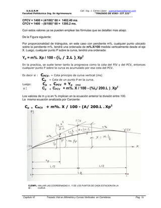 U.A.G.R.M Cat: Ing. J. Carlos López juancarlopeza@gmai.com
Facultad Politécnica-Ing. En Agrimensura “TRAZADO DE VIAS– CIT 222”
__________________________________________________________________________________
Capitulo VI Trazado Vial en Altimetria y Curvas Verticales en Carreteras Pag. 19
CPCV = 1400 + (4/100)* 60 = 1402.40 ms.
CFCV = 1400 - (8/100)* 60 = 1395.2 ms.
Con estos valores ya se pueden emplear las fórmulas que se detallan mas abajo.
De la Figura siguiente:
Por proporcionalidad de triángulos, en este caso con pendiente m%, cualquier punto ubicado
sobre la pendiente m%, tendrá una ordenada de m%.X/100 medida verticalmente desde el eje
X. Luego, cualquier punto P sobre la curva, tendrá una ordenada:
Yp = m%. Xp / 100 - (io / 2.L ). Xp2
En la practica, se suele tener tanto la progresiva como la cota del PIV y del PCV, entonces
cualquier punto P sobre la curva es acumulado por esa cota del PCV.
Es decir si : CPCV. = Cota principio de curva vertical (ms)
Cp = Cota de un punto P en la curva.
Luego: Cp = CPCV + Yp (ms)
o : Cp = CPCV + m%. X / 100 - (%io/ 200.L ) . Xp2
Los valores de m y io en % implican en la ecuación anterior la división entre 100.
La misma ecuación analizada por Carciente:
Cp = CPCV + m%. X / 100 - (A/ 200.L . Xp2
EJEMPL
O :
HALLAR LAS COORDENADAS X , Y DE LOS PUNTOS DE CADA ESTACION EN LA
CURVA
 
