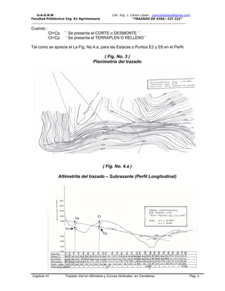 U.A.G.R.M Cat: Ing. J. Carlos López juancarlopeza@gmai.com
Facultad Politécnica-Ing. En Agrimensura “TRAZADO DE VIAS– CIT 222”
__________________________________________________________________________________
Capitulo VI Trazado Vial en Altimetria y Curvas Verticales en Carreteras Pag. 4
Cuando :
Ct>Cp `` Se presenta el CORTE o DESMONTE ``
Ct<Cp ``Se presenta el TERRAPLEN O RELLENO``
Tal como se aprecia el La Fig. No.4.a, para las Estacas o Puntos E2 y E6 en el Perfil.
( Fig. No. 3 )
Planimetría del trazado
( Fig. No. 4.a )
Altimetrita del trazado – Subrasante (Perfil Longitudinal)
Cp
Cp
Ct
Ct
 