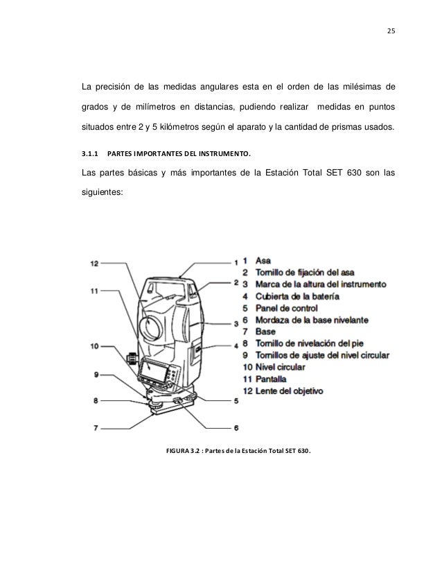 Trazado y replanteo del proyecto horizontal carretera estación total