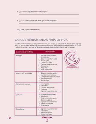 84
8.	 ¿Qué crees que pudiste haber hecho mejor?
9.	 ¿Qué ha cambiado en tu vida desde que inició el programa?
10.	¿Cuál es tu principal aprendizaje?
CAJA DE HERRAMIENTAS PARA LA VIDA
A continuación encontrarás la “Caja de herramientas para la vida”, la cual consta de dos columnas, la prime-
ra es una lista en orden alfabético de sentimientos o conflictos que puedes llegar a experimentar en tu vida,
y la segunda te ofrece una serie de herramientas para poder enfrentar con éxito tales situaciones.
Sentimiento o Conflicto
Ansiedad
Atracción por lo prohibido
Comunicación confusa
Confusión
Desconfianza
Herramienta
•	 Manejar mis emociones.
•	 Ser optimista.
•	 Obtener más información.
•	 Buscar ayuda.
•	 Definir soluciones.
•	 Expresar mis sentimientos.
•	 Conocerme.
•	 Relajarme.
•	 Tener autocontrol.
•	 Obtener más información.
•	 Manejar mis emociones.
•	 Comprender las consecuencias.
•	 Tomar perspectiva.
•	 Buscar ayuda.
•	 Ser empático.
•	 Ser asertivo.
•	 Escuchar activamente.
•	 Preguntar.
•	 Expresar mis sentimientos.
•	 Manejar mis emociones.
•	 Ser asertivo.
•	 Obtener más información.
•	 Definir soluciones.
•	 Expresar mis sentimientos.
•	 Planear lo que haré.
•	 Organizarme.
•	 	Expresar mis sentimientos.
•	 Ser asertivo.
•	 Tomar perspectiva.
•	 Definir soluciones.
 