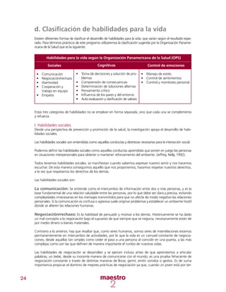 24
d. Clasificación de habilidades para la vida
Existen diferentes formas de clasificar el desarrollo de habilidades para la vida, que varían según el resultado espe-
rado. Para términos prácticos de este programa utilizaremos la clasificación sugerida por la Organización Paname-
ricana de la Salud que es la siguiente:
Estas tres categorías de habilidades no se emplean en forma separada, sino que cada una se complementa
y refuerza.
I. Habilidades sociales
Desde una perspectiva de prevención y promoción de la salud, la investigación apoya el desarrollo de habi-
lidades sociales.
Las habilidades sociales son entendidas como aquellas conductas y destrezas necesarias para la interacción social.
Podemos definir las habilidades sociales como aquellas conductas aprendidas que ponen en juego las personas
en situaciones interpersonales para obtener o mantener reforzamiento del ambiente. (Jeffrey, Nelly, 1992).
Todos tenemos habilidades sociales; se manifiestan cuando sabemos expresar nuestro sentir y nos hacemos
escuchar. De esta manera conseguimos aquello que nos proponemos, hacemos respetar nuestros derechos,
a la vez que respetamos los derechos de los demás.
Las habilidades sociales son:
La comunicación: Se entiende como el intercambio de información entre dos o más personas, y es la
base fundamental de una relación saludable entre las personas, por lo que debe ser clara y precisa, evitando
complejidades innecesarias en los mensajes transmitidos para que no afecte de modo negativo las relaciones
personales. Si la comunicación es confusa o agresiva suele originar problemas y establecer un ambiente hostil
donde se alteren las relaciones humanas.
Negociación/rechazo: Es la habilidad de persuadir y motivar a los demás. Históricamente se ha dado
un mal concepto a la negociación bajo el supuesto de que siempre que se negocia, necesariamente están de
por medio dinero o bienes materiales.
Contrario a lo anterior, hay que resaltar que, como seres humanos, somos seres de interrelaciones estamos
permanentemente en intercambio de actividades, por lo que la vida es un carrusel constante de negocia-
ciones; desde aquellas tan simples como ceder el paso a una persona al coincidir en una puerta, a las más
complejas como son las que definen de manera importante el rumbo de nuestras vidas.
Las habilidades de negociación se desarrollan y se ejercen incluso antes de que aprendamos a articular
palabras; un bebé, desde su inocente manera de comunicarse con el mundo, es una prueba fehaciente de
negociación constante a través de distintas maneras de llorar, gemir, emitir sonidos o gestos. Es de suma
importancia propiciar el dominio de mejores prácticas de negociación ya que, cuando un joven está por ter-
Sociales
•	 Comunicación
•	 Negociación/rechazo
•	 Asertividad
•	 Cooperación y
trabajo en equipo
•	 Empatía
Cognitivas
•	 Toma de decisiones y solución de pro-
blemas
•	 Comprensión de consecuencias
•	 Determinación de soluciones alternas
•	 Pensamiento crítico
•	 Influencia de los pares y del entorno
•	 Auto evaluación y clarificación de valores
Control de emociones
•	 Manejo de estrés
•	 Control de sentimientos
•	 Control y monitoreo personal
Habilidades para la vida según la Organización Panamericana de la Salud (OPS)
 