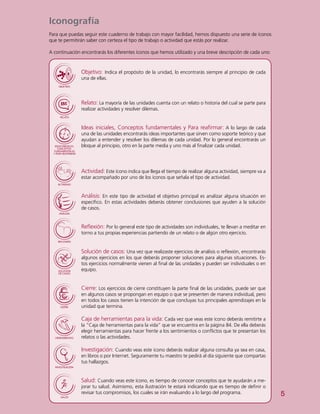 5
Iconografía
Para que puedas seguir este cuaderno de trabajo con mayor facilidad, hemos dispuesto una serie de íconos
que te permitirán saber con certeza el tipo de trabajo o actividad que estás por realizar.
A continuación encontrarás los diferentes íconos que hemos utilizado y una breve descripción de cada uno:
Objetivo: Indica el propósito de la unidad, lo encontrarás siempre al principio de cada
una de ellas.
Relato: La mayoría de las unidades cuenta con un relato o historia del cual se parte para
realizar actividades y resolver dilemas.
Ideas iniciales, Conceptos fundamentales y Para reafirmar: A lo largo de cada
una de las unidades encontrarás ideas importantes que sirven como soporte teórico y que
ayudan a entender y resolver los dilemas de cada unidad. Por lo general encontrarás un
bloque al principio, otro en la parte media y uno más al finalizar cada unidad.
Actividad: Este ícono indica que llega el tiempo de realizar alguna actividad, siempre va a
estar acompañado por uno de los íconos que señala el tipo de actividad.
Análisis: En este tipo de actividad el objetivo principal es analizar alguna situación en
específico. En estas actividades deberás obtener conclusiones que ayuden a la solución
de casos.
Reflexión: Por lo general este tipo de actividades son individuales, te llevan a meditar en
torno a tus propias experiencias partiendo de un relato o de algún otro ejercicio.
Solución de casos: Una vez que realizaste ejercicios de análisis o reflexión, encontrarás
algunos ejercicios en los que deberás proponer soluciones para algunas situaciones. Es-
tos ejercicios normalmente vienen al final de las unidades y pueden ser individuales o en
equipo.
Cierre: Los ejercicios de cierre constituyen la parte final de las unidades, puede ser que
en algunos casos se propongan en equipo o que se presenten de manera individual, pero
en todos los casos tienen la intención de que concluyas tus principales aprendizajes en la
unidad que termina.
Caja de herramientas para la vida: Cada vez que veas este ícono deberás remitirte a
la “Caja de herramientas para la vida” que se encuentra en la página 84. De ella deberás
elegir herramientas para hacer frente a los sentimientos o conflictos que te presentan los
relatos o las actividades.
Investigación: Cuando veas este ícono deberás realizar alguna consulta ya sea en casa,
en libros o por Internet. Seguramente tu maestro te pedirá al día siguiente que compartas
tus hallazgos.
Salud: Cuando veas este ícono, es tiempo de conocer conceptos que te ayudarán a me-
jorar tu salud. Asimismo, esta ilustración te estará indicando que es tiempo de definir o
revisar tus compromisos, los cuales se irán evaluando a lo largo del programa.
 