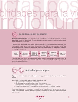 9
Actividad por equipos
El grupo deberá disponerse en equipos de ocho personas y preparará un viaje de campamento que durará
dos días.
Se nombrará a un responsable para cada una de las siguientes áreas:
a.	 agua y comida (incluyendo platos, vasos, etc.).
b.	 utensilios para cocinar, hacer fogata e instalar el campamento.
c.	 equipo (para llevar las cosas, para dormir y para mantener la iluminación).
d.	 emergencias, aseo personal y limpieza del campamento (botiquín y artículos de limpieza).
Cada equipo dispone de 20 minutos para entregar la lista de lo que llevarán al campamento tomando en
cuenta que son dos días, asimismo se designará y nombrará al responsable de las áreas que se mencionaron
anteriormente.
Leo la
historia
Identifico
el problema
Busco la
solución en
la caja de
herramientas
Planteo mi
solución al
problema
Comparo mi
solución con
mi vida diaria
Llego a una
conclusión
Conforme vayas conociendo y dominando el uso de este cuaderno, irás realizando el proceso anterior de
manera automática y así, cuando se presente en tu vida una situación similar, tú estarás mejor preparado
para enfrentarla positivamente.
Consideraciones generales
Trazando mi propio destino es un programa para ti, que te llevará a través de situaciones con actividades
que deberás resolver, en ocasiones de manera individual, en otras, en equipo e incluso con el acompaña-
miento de tus padres o hermanos.
Conforme vayas adentrándote en su lectura te darás cuenta de que tú puedes ser el protagonista de cada
historia, y que tendrás que echar un vistazo periódicamente a la “Caja de herramientas para la vida” que
encontrarás al final del cuaderno. En la medida en que vayas familiarizándote con este material podrás do-
minar el siguiente esquema:
 