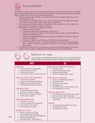 16
Para reafirmar
Para finalizar, te invito a revisar una serie de conceptos que debes compartir en casa y sacar tus conclusiones
de esta unidad. Deberás seleccionar las dos ideas que te parezcan más importantes y traer para la siguiente
sesión una explicación por escrito de por qué las seleccionaste:
•	 Todos las personas somos distintas, eso hace que todo el tiempo tengamos diferencias que nos
pueden hacer sentir mal.
•	 Cuando alguien nos dice algo negativo no es porque la persona sea mala, habrá que entender
que el momento fue el malo y buscar la mejor manera de salir de él.
•	 Es normal tener sentimientos fuertes, lo importante es saber qué hacer con ellos y sobre todo
pedir ayuda para manejarlos en caso de ser necesario.
•	 Para resolver un problema lo que debemos de hacer es:
oo Entender por qué se originó.
oo Comprender aquello que el problema está causando en mí.
oo Ponerme en el lugar de los demás (y por ejemplo recordar cuando yo me he portado de
manera inadecuada con otros).
oo Visualizar las probables alternativas para solucionarlo utilizando el método del “Árbol de
solución de problemas”.
oo Compartir con alguien mis sentimientos y la solución que haya encontrado.
oo Poner en práctica mi solución, no solamente quedarme en un nivel de “tenía ganas de ha-
cerlo”. Cada vez que dejamos un problema sin atender se va acumulando y daña la relación
con los demás.
•	 Finalmente, es importante tener muy claro que cuando siento rechazo de alguien no es que me
rechace a mí por completo, simplemente está rechazando parte de mi comportamiento.
Ejercicio en casa
Con la intención de compartir lo que hacemos en este curso con nuestras familias, te
pedimos que lleves a casa el siguiente cuadro y lo platiques con tus padres y hermanos:
NO
ETIQUETAS
•	 	Todos los niños son unos egoístas...
•	 La juventud de hoy en día...
•	 Eres la típica niña que...
•	 ¿Así es como son las chicas de hoy en día?
JUGAR AL PSICÓLOGO AFICIONADO
•	 Tú sólo eres un perezoso.
•	 Lo que a ti te pasa es que no piensas.
•	 Necesitas que se ande detrás de ti.
•	 Lo que quieres es llamar la atención.
COMPARACIONES
•	 Tu hermana siempre era más...
•	 Javier nunca trataría así a papá.
•	 Él entiende a la primera, pero éste...
•	 Tú eres como tu padre...
EXAGERAR-GENERALIZAR
•	 Tú siempre / Tú nunca.
•	 ¿Es que no puedes hacer nada bien?
•	 Vas a acabar con mis nervios.
•	 No te preocupas por nada.
MANIPULAR-CULPAR
•	 Me vas a matar de un coraje.
•	 Has conseguido que me duela...
•	 ¡Como si no tuviera suficientes problemas!
•	 Mira lo que has provocado.
•	 Mira estas canas..., te las debo a ti.
SÍ
EXPRESAR SENTIMIENTOS POSITIVOS
•	 Te quiero mucho.
•	 Cómo he disfrutado contigo.
•	 Me gusta hablar contigo.
•	 Me siento orgullosa de ti cuando...
RECONOCER - REFORZAR
•	 Tienes una habilidad especial para...
•	 Qué graciosa eres.
•	 Cantas con mucho gusto.
•	 Qué guapo eres.
•	 La verdad es que te has esforzado mucho.
•	 Has mejorado en la escuela.
CRÍTICAS ADECUADAS
•	 Me molesta que me pidas las cosas a gritos.
•	 Ayer te portaste mal al no obedecer.
•	 Recoge tu ropa sucia... para que tu cuarto
se vea mejor.
EMPATÍA
•	 Ya sé que quieres comprarte eso, pero...
•	 Entiendo que te duela.
•	 Comprendo que te enoje...
 