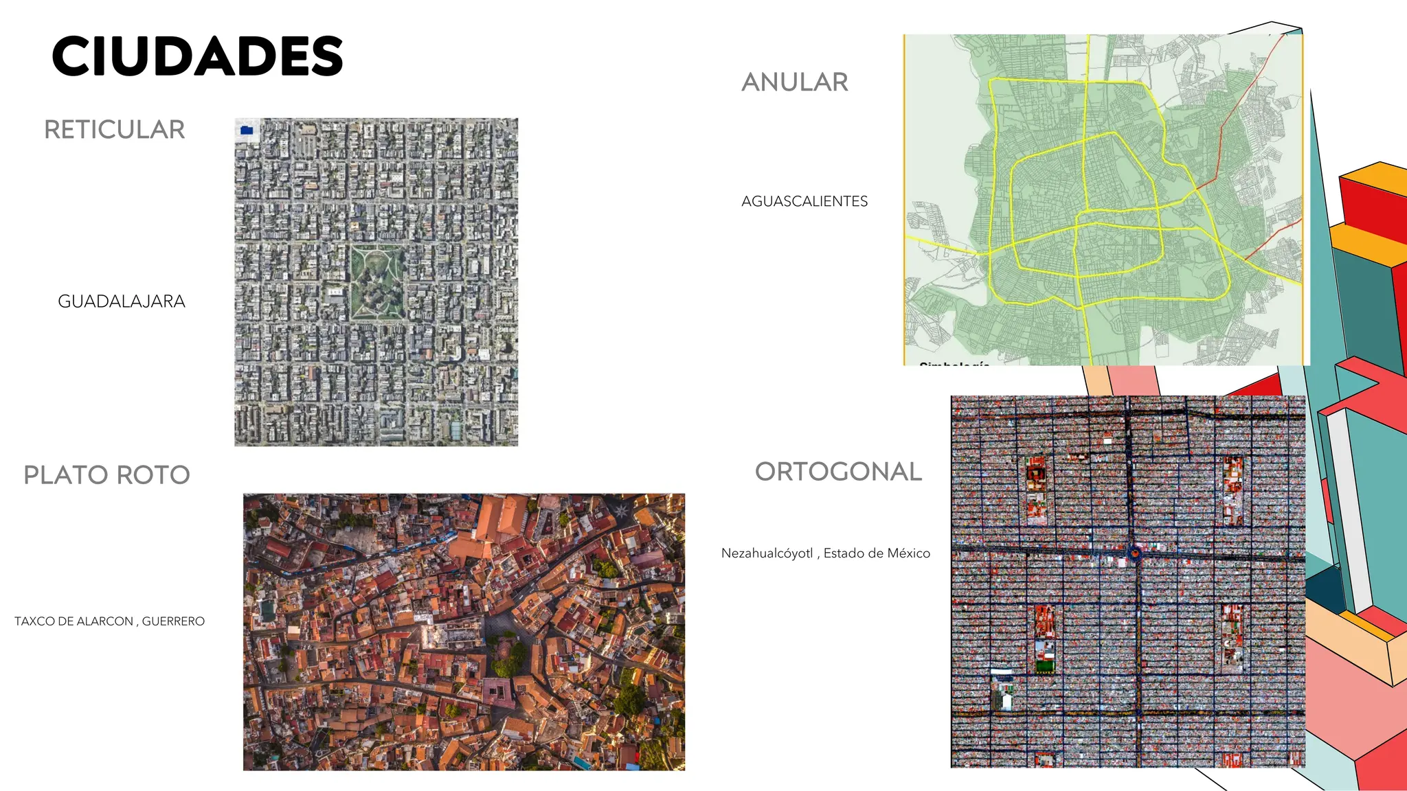 TRAZAS URBANAS de planeacion urbana materia | PPT