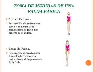 TOMA DE MEDIDAS DE UNA FALDA BÁSICA Alto de Cadera.- Esta medida deberá tomarse desde el comienzo de la cintura hasta la parte mas saliente de la cadera. Largo de Falda.- Esta medida deberá tomarse desde donde comienza la cintura hasta el largo deseado de la falda . 