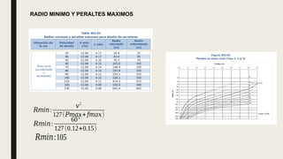 TRAZO_DE_LA_LINEA_DE_GRADIENTE_ppt[1].pptx