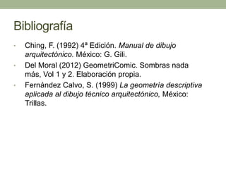 Bibliografía
• Ching, F. (1992) 4ª Edición. Manual de dibujo
arquitectónico. México: G. Gili.
• Del Moral (2012) GeometriComic. Sombras nada
más, Vol 1 y 2. Elaboración propia.
• Fernández Calvo, S. (1999) La geometría descriptiva
aplicada al dibujo técnico arquitectónico, México:
Trillas.
 