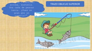 TRAZO OBLICUO SUPERIOR
RETAHÍLA : “Arriba,
arriba, sostenía.
Una caña de pescar
tenía. ¡Pues un
gran pez yo
comería!”.
 