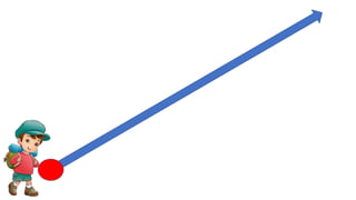 trazo OBLICUO SUPERIOR.pptx