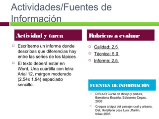 Actividades/Fuentes de
Información
Actividad y tarea




Escríbeme un informe donde
describas que diferencias hay
entre las series de los lápices
El texto deberá estar en
Word, Una cuartilla con letra
Arial 12, márgen moderado
(2.54x 1.94) espaciado
sencillo.

Rubricas a evaluar


Calidad: 2.5



Técnica: 5.0



Informe: 2.5

FUENTES DE iNFORMACIÓN




DIBUJO Curso de dibujo y pintura,
Barcelona España, Ediciones Cegac,
2006
Croquis a lápiz del paiseje rural y urbano,
Del, Hotellerie Jose Luis ,Martín,
trillas,2005.

 