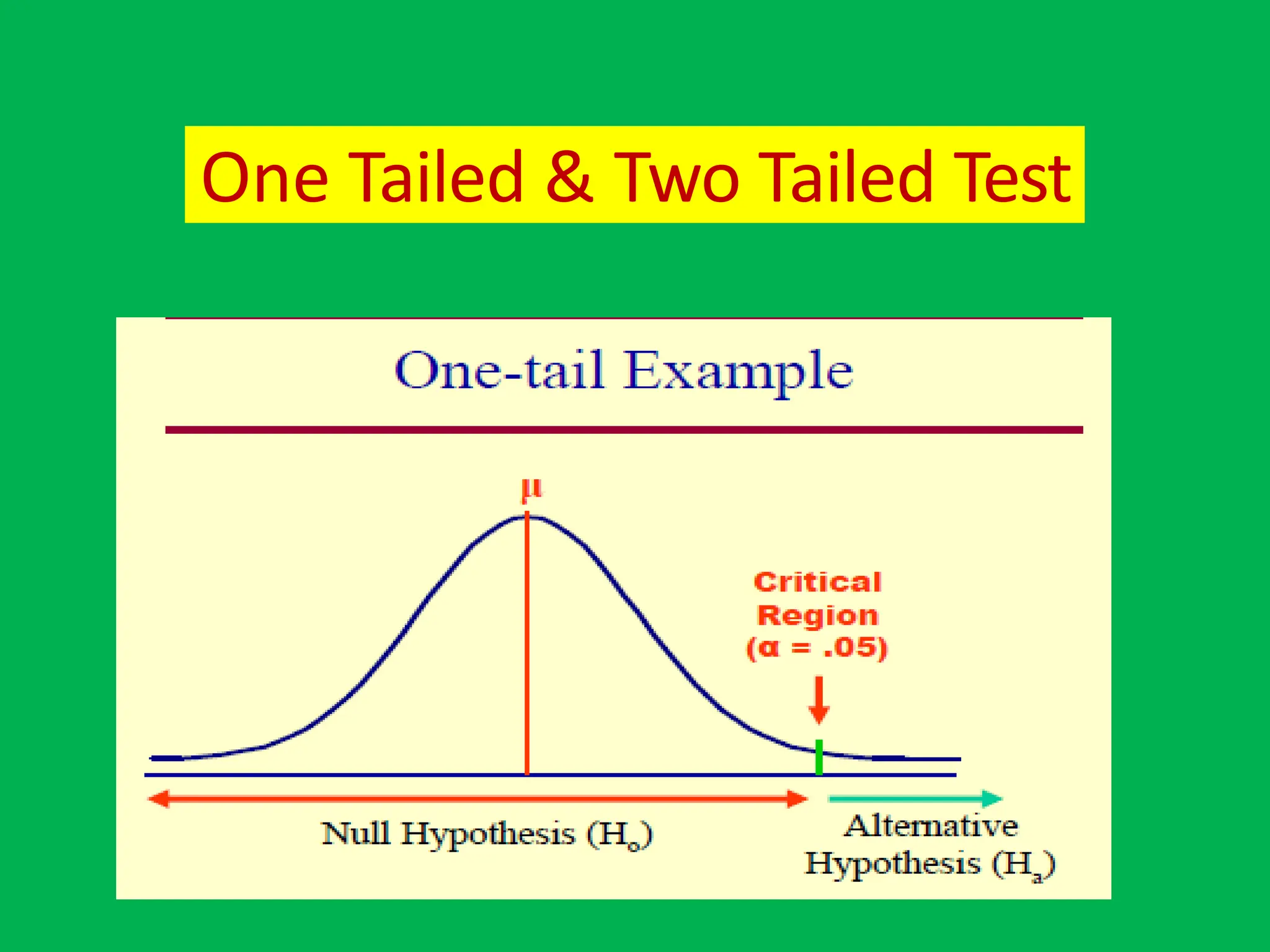 One Tailed & Two Tailed Test
 