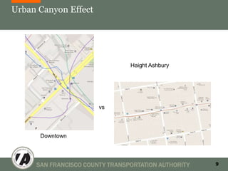 Urban Canyon Effect




                                Haight Ashbury




                       vs




      Downtown




     SAN FRANCISCO COUNTY TRANSPORTATION AUTHORITY   9
 