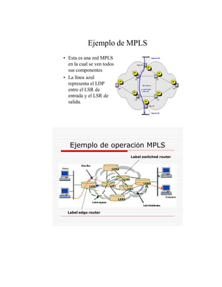 44
Ejemplo de MPLS
• Esta es una red MPLS
en la cual se ven todos
sus componentes
• La línea azul
representa el LDP
entre el LSR de
entrada y el LSR de
salida.
Ejemplo de operación MPLS
Label edge router
Label switched router
 