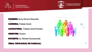 NOMBRE: Jenny Ximena Nacevilla.
CARRERA: Trabajo Social.
ASIGNATURA: Trabajo Social Familiar.
SEMESTRE: Tercero.
DOCENTE: Lic. Maribel Campoverde.
TEMA: TIPOLOGIAS DE FAMILIAS.
 