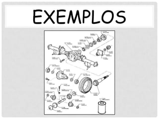 EXEMPLOS
 