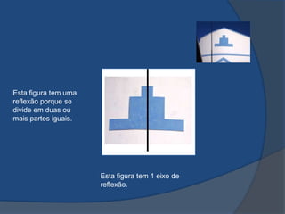 Esta figura tem uma
reflexão porque se
divide em duas ou
mais partes iguais.

Esta figura tem 1 eixo de
reflexão.

 