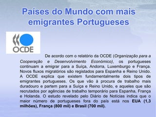 Países do Mundo com mais
emigrantes Portugueses
De acordo com o relatório da OCDE (Organização para a
Cooperação e Desenvolvimento Económico), os portugueses
continuam a emigrar para a Suíça, Andorra, Luxemburgo e França.
Novos fluxos migratórios são registados para Espanha e Reino Unido.
A OCDE explica que existem fundamentalmente dois tipos de
emigrantes portugueses. Os que vão à procura de trabalho mais
duradouro e partem para a Suíça e Reino Unido, e aqueles que são
recrutados por agências de trabalho temporário para Espanha, França
e Holanda. O estudo revelado pelo Diário de Notícias indica que o
maior número de portugueses fora do país está nos EUA (1,3
milhões), França (800 mil) e Brasil (700 mil).
 