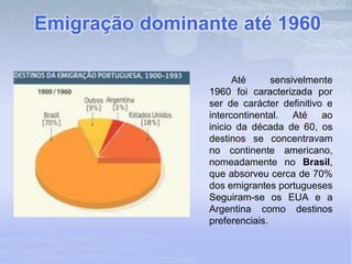 Emigração dominante até 1960
Até sensivelmente
1960 foi caracterizada por
ser de carácter definitivo e
intercontinental. Até ao
inicio da década de 60, os
destinos se concentravam
no continente americano,
nomeadamente no Brasil,
que absorveu cerca de 70%
dos emigrantes portugueses
Seguiram-se os EUA e a
Argentina como destinos
preferenciais.
 