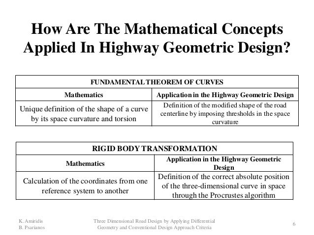 Design Criteria Meaning | 3 d road design by applying differential geometry and Design Criteria Meaning | 3 d road design by applying differential geometry and
