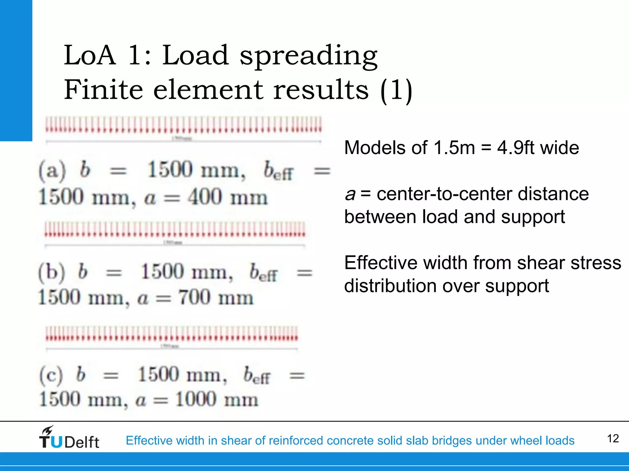 LoA 1: Load spreading
Finite element results (1)
Models of 1.5m = 4.9ft wide

a = center-to-center distance
between load and support
Effective width from shear stress
distribution over support

Effective width in shear of reinforced concrete solid slab bridges under wheel loads

12

 