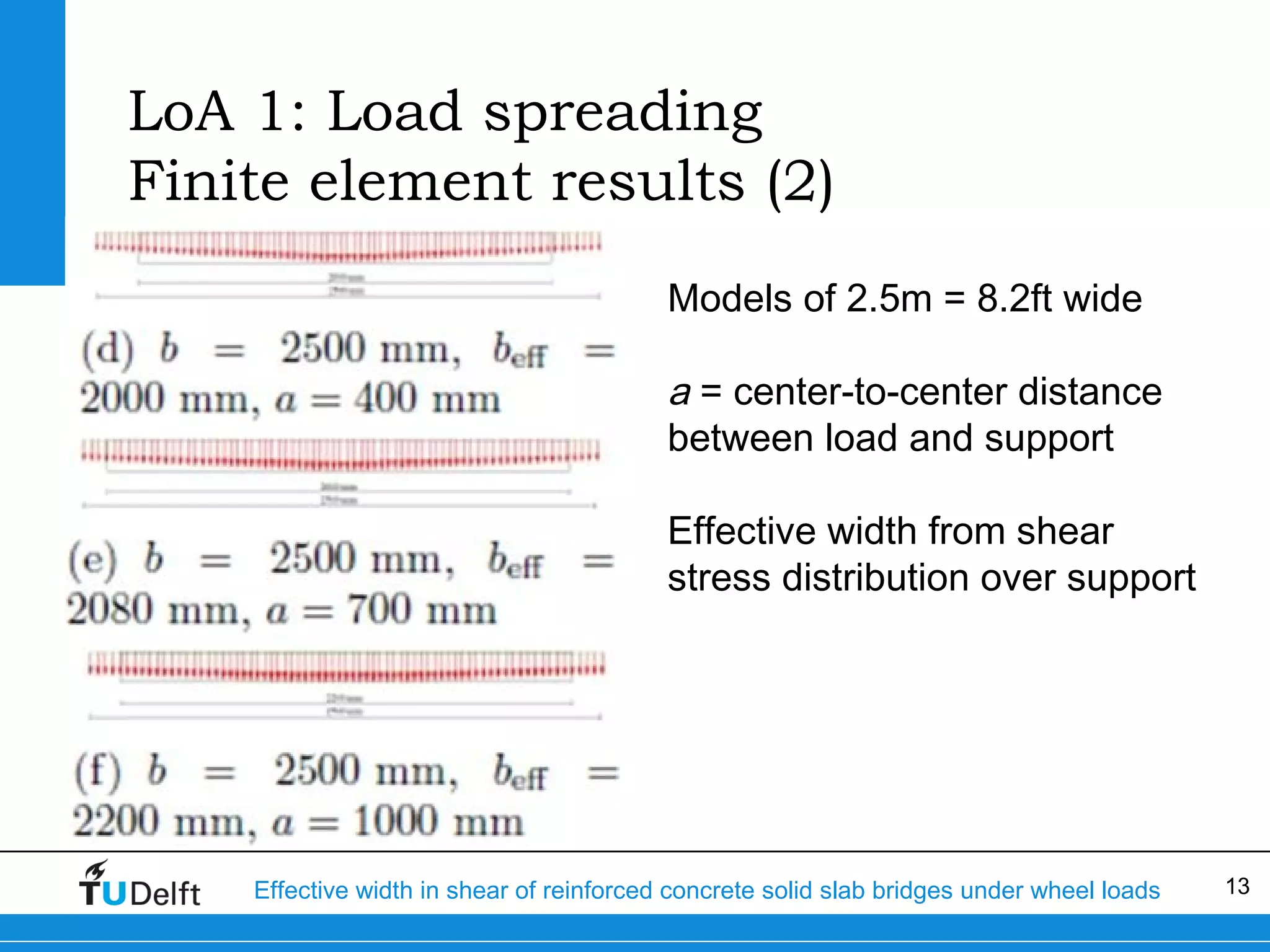 LoA 1: Load spreading
Finite element results (2)
Models of 2.5m = 8.2ft wide

a = center-to-center distance
between load and support
Effective width from shear
stress distribution over support

Effective width in shear of reinforced concrete solid slab bridges under wheel loads

13

 