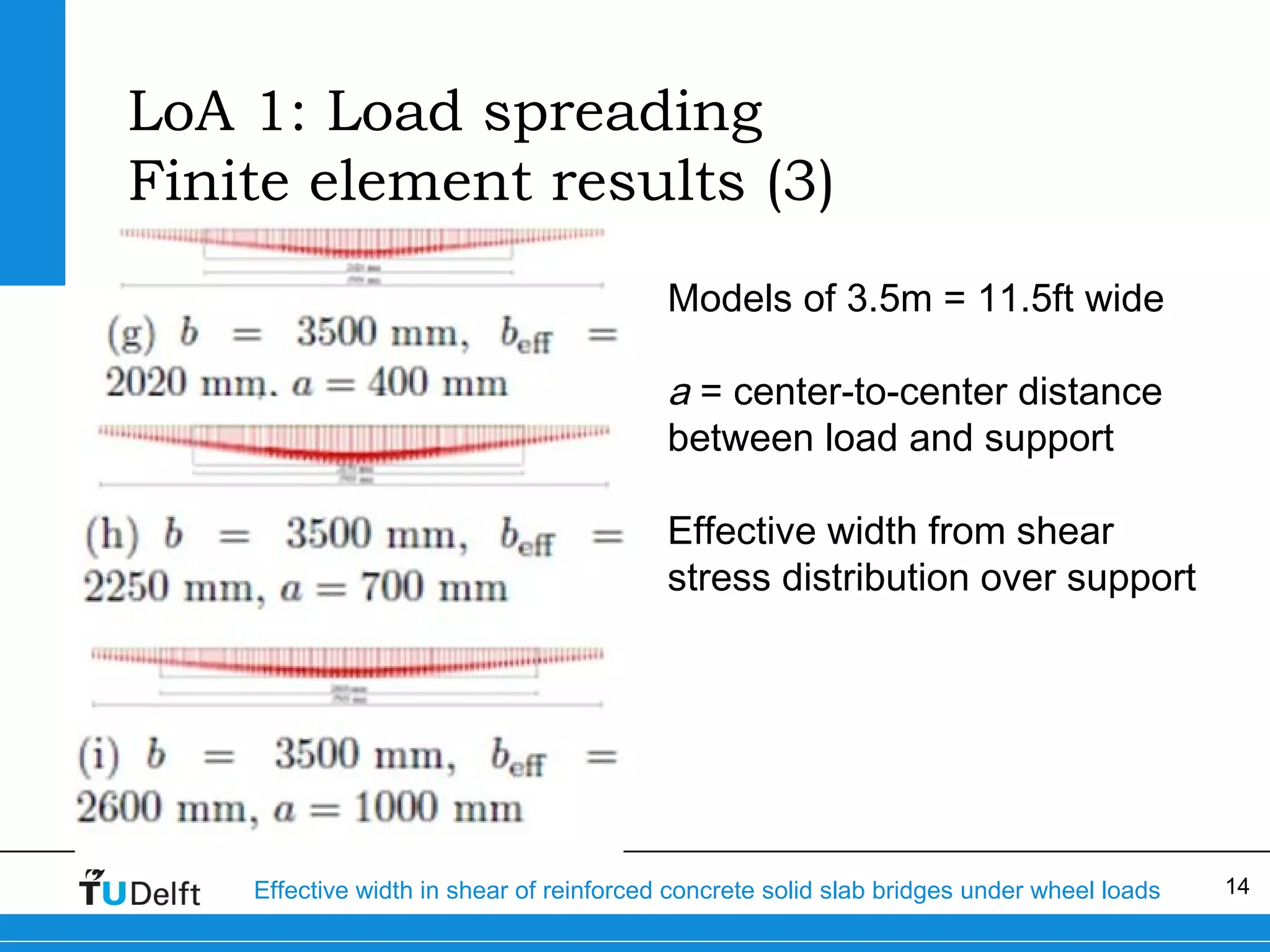 LoA 1: Load spreading
Finite element results (3)
Models of 3.5m = 11.5ft wide

a = center-to-center distance
between load and support
Effective width from shear
stress distribution over support

Effective width in shear of reinforced concrete solid slab bridges under wheel loads

14

 