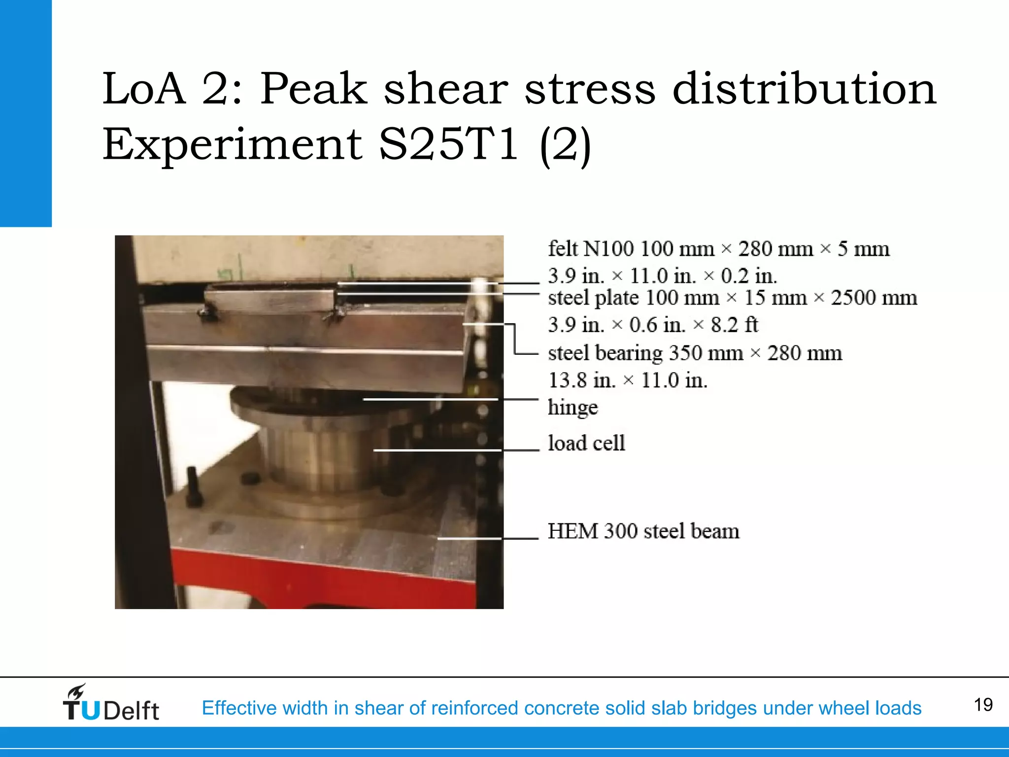 LoA 2: Peak shear stress distribution
Experiment S25T1 (2)

Effective width in shear of reinforced concrete solid slab bridges under wheel loads

19

 