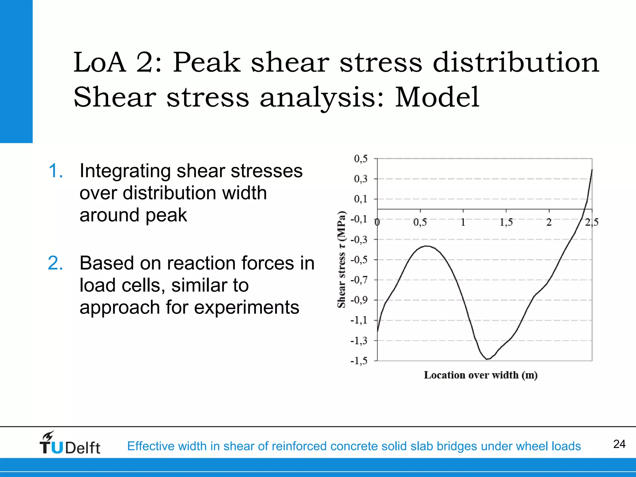 LoA 2: Peak shear stress distribution
Shear stress analysis: Model
1. Integrating shear stresses
over distribution width
around peak
2. Based on reaction forces in
load cells, similar to
approach for experiments

Effective width in shear of reinforced concrete solid slab bridges under wheel loads

24

 