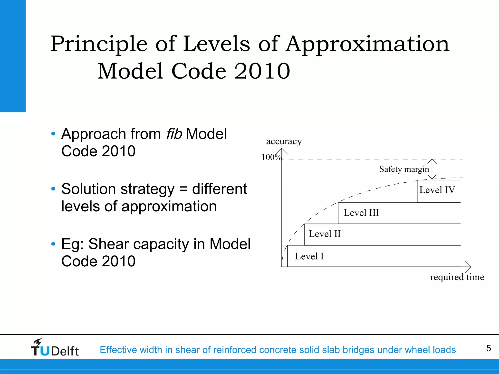 Principle of Levels of Approximation
Model Code 2010
• Approach from fib Model
Code 2010
• Solution strategy = different
levels of approximation
• Eg: Shear capacity in Model
Code 2010

Effective width in shear of reinforced concrete solid slab bridges under wheel loads

5

 