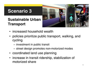 Scenario 3
Sustainable Urban
Transport
• increased household wealth
• policies prioritize public transport, walking, and
  cycling
   – investment in public transit
   – street design promotes non-motorized modes
• coordinated land use planning
• increase in transit ridership, stabilization of
  motorized share
                                                       12
 