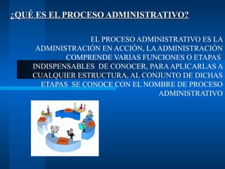 ¿QUÉ ES EL PROCESO ADMINISTRATIVO?
EL PROCESO ADMINISTRATIVO ES LA
ADMINISTRACIÓN EN ACCIÓN, LA ADMINISTRACIÓN
COMPRENDE VARIAS FUNCIONES O ETAPAS
INDISPENSABLES DE CONOCER, PARA APLICARLAS A
CUALQUIER ESTRUCTURA, AL CONJUNTO DE DICHAS
ETAPAS SE CONOCE CON EL NOMBRE DE PROCESO
ADMINISTRATIVO

 