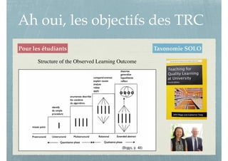 Ah oui, les objectifs des TRC
Pour les étudiants Taxonomie SOLO
Structure of the Observed Learning Outcome
 