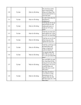 110 Tự luận Điện tử viễn thông
Nêu tóm tắt các kênh
logic trong hệ thống
thông tin di động? Nêu
chu kỳ kênh SACCH và
cách tính toán?
111 Tự luận Điện tử viễn thông
So sánh 2 kiểu nhảy tần
Baseband và
Synthersizer?
112 Tự luận Điện tử viễn thông
Trình bày bộ chỉ tiêu áp
dụng để kiểm tra chất
lượng tuyến anten và
feeder do TCTy ban
hành?
113 Tự luận Điện tử viễn thông
Trình bày các bước tiến
hành nghiệm thu và đưa
trạm mới vào hoạt động?
114 Tự luận Điện tử viễn thông
Trình bày các sai số cho
phép trong quá trình
nghiệm thu trạm mới?
115 Tự luận Điện tử viễn thông
Trình bày sơ đồ logic (sơ
đồ thành phần chức
năng) và nguyên tắc
truyền tín hiệu DL?
116 Tự luận Điện tử viễn thông
Các nguyên nhân dẫn
đến CDR của một cell
tồi và nêu giải pháp khắc
phục?
117 Tự luận Điện tử viễn thông
Khi card DRFU bị cảnh
báo sóng đứng thì hiện
tượng gì xảy ra cho chất
lượng mạng. Chỉ số nào
trong KPI phản ánh
được điều này và cách
khắc phục?
118 Tự luận Điện tử viễn thông
Khi nâng cấu hình từ
2+2+2 lên 4+2+4 thì
hiệntượng gì xảy ra?
Nguyên nhân nào dẫn
đến hiện tượng này, cách
khác phục?
 