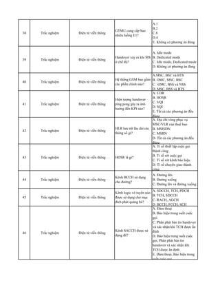 38 Trắc nghiệm Điện tử viễn thông
GTMU cung cấp bao
nhiêu luồng E1?
A.1
B.2
C.8
D.4
E. Không có phương án đúng
39 Trắc nghiệm Điện tử viễn thông
Handover xảy ra khi MS
ở chế độ?
A. Idle mode
B. Dedicated mode
C. Idle mode, Dedicated mode
D. Không có phương án đúng
40 Trắc nghiệm Điện tử viễn thông
Hệ thống GSM bao gồm
các phần chính nào?
A.MSC, BSC và BTS
B. OMC, MSC, BSC
C. OMC, BSS và NSS
D. MSC, BSS và BTS
41 Trắc nghiệm Điện tử viễn thông
Hiện tượng handover
ping pong gây ra ảnh
huởng đến KPI nào?
A. CDR
B. HOSR
C. VQI
D. SQI
E. Tất cả các phương án đều
đúng
42 Trắc nghiệm Điện tử viễn thông
HLR lưu trữ lâu dài các
thông số gì?
A. Địa chỉ vùng phục vụ
MSC/VLR của thuê bao
B. MSISDN
C. MSRN
D. Tất cả các phương án đều
đúng
43 Trắc nghiệm Điện tử viễn thông HOSR là gì?
A. Tỉ số thiết lập cuộc gọi
thành công
B. Tỉ số rớt cuộc gọi
C. Tỉ số rớt kênh báo hiệu
D. Tỉ số chuyển giao thành
công
44 Trắc nghiệm Điện tử viễn thông
Kênh BCCH sử dụng
cho đường?
A. Đường lên.
B. Đường xuống
C. Đường lên và đường xuống
45 Trắc nghiệm Điện tử viễn thông
Kênh logic vô tuyến nào
được sử dụng cho mục
đích phát quảng bá?
A. SDCCH, TCH, PDCH
B. TCH, SDCCH
C. RACH, AGCH
D. BCCH, FCCH, SCH
46 Trắc nghiệm Điện tử viễn thông
Kênh SACCH được sử
dụng để?
A. Đàm thoại
B. Báo hiệu trong suốt cuộc
gọi.
C. Phân phát bản tin handover
và xác nhận khi TCH được ấn
định
D. Báo hiệu trong suốt cuộc
gọi, Phân phát bản tin
handover và xác nhận khi
TCH được ấn định
E. Đàm thoại, Báo hiệu trong
suốt cuộc gọi.
 