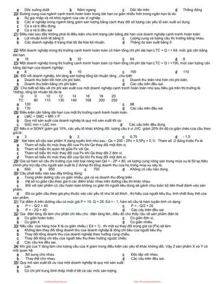 a Dốc xuống dưới b Nằm ngang c Dốc lên trên d Thẳng đứng
20/ Đường cung của ngành cạnh tranh hoàn toàn trong dài hạn co giãn nhiều hơn trong ngắn hạn là do:
a Sự gia nhập và rời khỏi ngành của các xí nghiệp.
b Các xí nghiệp trong ngành tăng giảm sản lượng bằng cách thay đổi số lượng các yếu tố sản xuất sử dụng
c Cả a và b đều đúng
d Cả a và b đều sai
21/ Điều nào sau đây không phải là điều kiện cho tình trạng cân bằng dài hạn của doanh nghiệp cạnh tranh hoàn toàn:
a Lợi nhuận kinh tế bằng 0.
b Các doanh nghiệp ở trạng thái tối đa hóa lợi nhuận.
c Lượng cung và lượng cầu thị trường bằng nhau.
d Thặng dư sản xuất bằng 0
22/ Một doanh nghiệp trong thị trường cạnh tranh hoàn toàn có hàm tổng chi phí dài hạn:LTC = Q 2 + 64, mức giá cân bằng
dài hạn:
a 16 b 32 c 64 d 8
23/ Một doanh nghiệp trong thị trường cạnh tranh hoàn toàn có hàm tổng chi phí dài hạn:LTC = Q 2 +100, mức sản lượng cân
bằng dài hạn của doanh nghiệp:
a 8 b 10 c 100 d 110
24/ Đối với doanh nghiệp, khi tăng sản lượng tổng lợi nhuận tăng , cho biết:
a Doanh thu biên lớn hơn chi phí biên.
b Doanh thu biên bằng chi phí biên.
c Doanh thu biên nhỏ hơn chi phí biên.
d Các câu trên đều sai.
25/ Cho biết số liệu về chi phí sản xuất của một doanh nghiệp cạnh tranh hoàn toàn như sau.Nếu giá trên thị trường là
16đ/sp, tổng lợi nhuận tối đa là
Q: 0 10 12 14 16 18 20
TC: 80 115 130 146 168 200 250
a 120
b 170
c 88
d Các câu trên đều sai
26/ Điều kiện cân bằng dài hạn của một thị trường cạnh tranh hoàn toàn:
a LMC = SMC = MR = P
b Quy mô sản xuất của doanh nghiệp là quy mô sản xuất tối ưu
c SAC min = LAC min d Các câu trên đều đúng
27/ Nếu ti vi SONY giảm giá 10%, các yếu tố khác không đổi. lượng cầu ti vi JVC giảm 20% thì độ co giãn chéo của cầu theo
giá là :
a 3 b 2 c 0,75 d - 1,5
28/ Xét hàm số cầu sản phẩm X dạng tuyến tính như sau : Qx = 200 - 2Px + 0,5Py + 0,1I. Tham số -2 đứng trước Px là
a Tham số biễu thị mức thay đổi của Px khi Qx thay đổi một đơn vị.
b Tham số biễu thị quan hệ giữa Px với Qx.
c Tham số biễu thị mức thay đổi của Px khi Qx thay đổi 2 đơn vị.
d Tham số biễu thị mức thay đổi của Qx khi Px thay đổi một đơn vị.
29/ Gỉa sử hàm số cầu thị trường của một loại nông sản:Qd = - 2P + 80, và lượng cung nông sản trong mùa vụ là 50 sp.Nếu
chính phủ trợ cấp cho người sản xuất là 2 đvt/sp thì tổng doanh thu của họ trong mùa vụ này là:
a 950 b 850 c 750 d Không có câu nào đúng.
30/ Câu phát biểu nào sau đây không đúng:
a Trong phần đường cầu co giãn nhiều, giá cả và doanh thu đồng biến
b Hệ số co giãn cầu theo giá ở các điểm khác nhau trên đường cầu thì khác nhau.
c Đối với sản phẩm có cầu hoàn toàn không co giãn thì người tiêu dùng sẽ gánh chịu toàn bộ tiền thuế đánh vào sản
phẩm.
d Độ co giãn cầu theo giá phụ thuộc vào các yếu tố như là sở thích , thị hiếu của người tiêu thụ, tính chất thay thế của
sản phẩm.
31/ Tại điểm A trên đường cầu có mức giá P = 10, Q = 20, Ed = - 1, hàm số cầu là hàm tuyến tính có dạng:
a P = - Q/2 + 40
b P = - 2Q + 40
c P = - Q/2 + 20
d Các câu trên đều sai
32/ Gía điện tăng đã làm cho phần chi tiêu cho điện tăng lên, điều đó cho thấy cầu về sản phẩm điện là:
a Co giãn hoàn toàn.
b Co giãn ít
c Co giãn đơn vị.
d Co giãn nhiều
33/ Nếu cầu của hàng hóa X là co giãn nhiều ( Ed > 1) , thì một sự thay đổi trong giá cả (Px) sẽ làm
a Không làm thay đổi tổng doanh thu của doanh nghiệp & tổng chi tiêu của người tiêu thụ.
b Thay đổi tổng doanh thu của doanh nghiệp theo hướng cùng chiều.
c Thay đổi tổng chi tiêu của người tiêu thụ theo hướng ngược chiều
d Các câu kia đều sai.
34/ Khi giá của Y tăng làm cho lượng cầu của X giảm trong điều kiện các yếu tố khác không đổi. Vậy 2 sản phẩm X và Y có
mối quan hệ:
a Bổ sung cho nhau.
b Thay thế cho nhau.
c Độc lập với nhau.
d Các câu trên đều sai.
35/ Quy mô sản xuất tối ưu của một doanh nghiệp là quy mô sản xuất :
a Lớn
b Có chi phí trung bình thấp nhất ở tất cả các mức sản lượng.
CuuDuongThanCong.com https://fb.com/tailieudientucntt
 