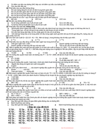 c Có điểm cực tiểu của đường SAC tiếp xúc với điểm cực tiểu của đường LAC
d Các câu trên đều sai.
36/ Phát biểu nào sau đây không đúng:
a Khi sản lượng tăng thì chi phí cố định trung bình giảm dần
b Khi chi phí biên giảm dần thì chi phí trung bình cũng giảm dần
c Khi chi phí trung bình giảm dần thì chi phí biên cũng giảm dần
d Khi chi phí trung bình tăng dần thì chi phí biên cũng tăng dần
37/ Sản lượng tối ưu của 1 quy mô sản xuất có hiệu quả là sản lượng có:
a MC min b AFC nin c AVC min d Các câu trên sai
38/ Độ dốc của đường đẳng lượng là:
a Tỷ số năng suất biên của 2 yếu tố sản xuất
b Tỷ lệ thay thế kỹ thuật biên của 2 yếu tố sản xuất
c Cả a và b đều sai.
d Cả a và b đều đúng
39/ Phát biểu nào dưới đây không đúng:
a Để khuyến khích ngành sản xuất X, Nhà nước nên đánh thuế các hàng hóa nhập ngoại có thể thay thế cho X.
b Trong ngắn hạn, chi phí về bao bì sản phẩm là một khoản chi phí cố định.
c Với một mặt hàng cấp thấp, khi thu nhập giảm thì cầu về nó sẽ tăng.
d Với một loại hàng hóa có tỷ trọng phần chi tiêu trong ngân sách gia đình rất cao thì khi giá tăng 5%, lượng cầu sẽ
giảm nhiều hơn 5%
40/ Cho hàm sản xuất Q = (2L3)/3 - 4L2 -10L. Nên sử dụng L trong khoảng nào là hiệu quả nhất :
a 0  3 b 0  5 c 3  5 d 3  7
41/ Phát biểu nào sau đây đúng với khái niệm ngắn hạn trong kinh tế học:
a Thời gian ngắn hơn 1 năm.
b Doanh nghiệp có thể thay đổi quy mô sản xuất.
c Doanh nghiệp có thể thay đổi sản lượng.
d Tất cả các yếu tố sản xuất đều thay đổi.
42/ Một xí nghiệp sản xuất một loại sản phẩm X có hàm sản xuất có dạng: Q = 2K(L - 2), trong đó K và L là hai yếu tố sản
xuất có giá tương ứng PK = 600, PL = 300.Nếu tổng sản lượng của xí nghiệp là 784 sản phẩm, vậy chi phí thấp nhất để thực
hiện sản lượng trên là:
a 15.000 b 14.700 c 17.400 d Các câu trên đều sai
43/ Thi trường độc quyền hoàn toàn với đừơng cầu P = - Q /10 + 2000, để đạt lợi nhuận tối đa doanh nghiệp cung ứng tại mức
sản lựong:
a Q < 10.000
b Q = 10.000
c Q = 20.000
d Q với điều kiện MP = MC = P
44/ Trong thị trường độc quyền hoàn toàn, chính phủ đánh thuế không theo sản lựơng sẽ ảnh hửong:
a Ngườii tiêu dùng và ngừơi sản xuất cùng gánh
b Q giảm
c P tăng
d Tất cả các câu trên đều sai.
45/ Khi chính phủ đánh thuế..........vào doanh nghiệp độc quyền thì người tiêu dùng sẽ trả một mức giá.................
a Khoán ................cao hơn.
b Theo sản lượng..........không đổi
c Theo sản lượng..........thấp hơn
d Các câu trên đều sai.
46/ Một doanh nghiệp độc quyền hoàn toàn có hàm chi phí: TC = Q2/10 +400Q +3.000.000, hàm số cầu thị trường có dạng:P
= - Q /20 +2200. Mếu chính phủ đánh thuế là 150đ/sp thì lợi nhuận tối đa của doanh nghiệp này đạt được là :
a 1.537.500
b 2.400.000
c 2.362.500
d Các câu trên đều sai.
47/ Mục tiêu doanh thu tối đa của doanh nghiệp độc quyền hoàn toàn phải thỏa mãn điều kiện:
a MR = MC b MR = 0 c P = MC d TR = TC
48/ Một xí nghiệp độc quyền hoàn toàn tối đa hóa lợi nhuận ở mức giá là 20, có hệ số co giãn cầu theo giá là -2, vậy mức sản
lượng tối đa hóa lợi nhuận tại đó có MC :
a 20 b 10 c 40 d Các câu trên đều sai
49/ Một doanh nghiệp độc quyền hoàn toàn có nhiều cơ sở sản xuất,để có chi phí sản xuất thấp nhất thì doanh nghiệp phân
phối sản lượng cho các cơ sở theo nguyên tắc
a AC 1= AC 2 =.........=AC
b AR1 = AR2 = .........= AR
c MR1 = MR2 =........= MR
d Các câu trên đều sai.
50/ Giải pháp can thiệp nào của Chính phủ đối với doanh nghiệp trong thị trường độc quyền hoàn toàn buộc doanh nghiệp
phải gia tăng sản lượng cao nhất :
a Quy định giá trần bằng với giao điểm giữa đừơng cầu và đường MC.
b Đánh thuế theo sản lượng.
c Quy định giá trần bằng với MR. d Đánh thuế không theo sản lượng.
¤ Đáp án của đề thi:6
1[ 1]d... 2[ 1]a... 3[ 1]d... 4[ 1]c... 5[ 1]d... 6[ 1]c... 7[ 1]c... 8[ 1]c...
9[ 1]d... 10[ 1]b... 11[ 1]c... 12[ 1]b... 13[ 1]c... 14[ 1]d... 15[ 1]d... 16[ 1]a...
17[ 1]d... 18[ 1]a... 19[ 1]b... 20[ 1]a... 21[ 1]d... 22[ 1]a... 23[ 1]b... 24[ 1]a...
25[ 1]c... 26[ 1]d... 27[ 1]b... 28[ 1]d... 29[ 1]b... 30[ 1]a... 31[ 1]c... 32[ 1]b...
33[ 1]c... 34[ 1]a... 35[ 1]c... 36[ 1]c... 37[ 1]d... 38[ 1]d... 39[ 1]b... 40[ 1]c...
41[ 1]c... 42[ 1]c... 43[ 1]a... 44[ 1]d... 45[ 1]d... 46[ 1]a... 47[ 1]b... 48[ 1]b...
49[ 1]d... 50[ 1]a...
CuuDuongThanCong.com https://fb.com/tailieudientucntt
 
