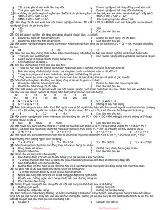 a Tất cả các yếu tố sản xuất đều thay đổi.
b Thời gian ngắn hơn 1 năm.
c Doanh nghiệp có thể thay đổi quy mô sản xuất.
d Doanh nghiệp có thể thay đổi sản lượng
. 19/ Hai đường chi phí trung bình ngắn hạn (SAC) và chi phí trung bình dài hạn tiếp xúc với nhau tại sản lượng Q. Vậy tại Q:
a SMC= LMC = SAC = LAC
b SMC= LMC > SAC = LAC
c SMC= LMC < SAC = LAC
d Các trường hợp trên đều có thể
20/ Hàm tỗng chi phí sản xuất của một doanh nghiệp như sau: TC = Q 2 + 20 Q + 40.000, mức sản lượng tối ưu của doanh
nghiệp tại đó có chi phí trung bình::
a 420
b 120
c 220
d Các câu trên đều sai
21/ Đối với doanh nghiệp, khi tăng sản lượng tổng lợi nhuận tăng , cho biết:
a Doanh thu biên lớn hơn chi phí biên.
b Doanh thu biên nhỏ hơn chi phí biên.
c Doanh thu biên bằng chi phí biên.
d Các câu trên đều sai.
22/ Một doanh nghiệp trong thị trường cạnh tranh hoàn toàn có hàm tổng chi phí dài hạn:LTC = Q 2 + 64, mức giá cân bằng
dài hạn:
a 64 b 32 c 16 d 8
23/ Điều nào sau đây không phải là điều kiện cho tình trạng cân bằng dài hạn của doanh nghiệp cạnh tranh hoàn toàn:
a Thặng dư sản xuất bằng 0
b Lượng cung và lượng cầu thị trường bằng nhau.
c Lợi nhuận kinh tế bằng 0.
d Các doanh nghiệp ở trạng thái tối đa hóa lợi nhuận.
24/ Tìm câu không đúng trong các câu sau đây:
a Trong dài hạn của thị trường cạnh tranh hoàn toàn các xí nghiệp không có lợi nhuận kinh tế
b Mức sản lượng tối đa hóa lợi nhuận của xí nghiệp cạnh tranh hoàn toàn tại đó MC = P
c Trong thị trường cạnh tranh hoàn toàn, xí nghiệp có thể thay đổi giá cả
d Tổng doanh thu của xí nghiệp cạnh tranh hoàn toàn là một đường thẳng xuất phát từ gốc tọa độ
25/ Đối với doanh nghiệp, khi tăng sản lượng tổng lợi nhuận bị giảm, cho biết:
a Doanh thu biên lớn hơn chi phí biên.
b Doanh thu biên bằng chi phí biên.
c Doanh thu biên nhỏ hơn chi phí biên.
d Các câu trên đều sai.
26/ Cho biết số liệu về chi phí sản xuất của một doanh nghiệp cạnh tranh hoàn toàn như sau. Điểm hòa vốn và điểm đóng
cửa sản xuất của doanh nghiệp là những điểm tương ứng với các mức sản lượng:
Q: 0 10 12 14 16 18 20
TC: 80 115 130 146 168 200 250
a Q = 10 và Q = 14
b Q = 12 và Q = 14
c Q = 10 và Q = 12
d Không có câu nào đúng
27/ Trên thị trường của sản phẩm X có 100 người mua và 50 người bán, hàm số cầu của mỗi người mua là như nhau có dạng:
P = - q / 2 + 20, những người bán có hàm tổng chi phí như nhau: TC = q 2 + 2q + 40 .Gía cả cân bằng trên thị trường:
a 18 b 7,2 c 16,4 d Các câu trên đều sai.
28/ Một doanh nghiệp cạnh tranh hoàn toàn có hàm tổng chi phí TC = 10Q2 +10Q +450, nếu giá trên thị trường là 210đ/sp.
tổng lợi nhuân tối đa là
a 550 b 1000 c 1550 d Các câu trên đều sai.
29/ Một người tiêu dùng có thu nhập là I = 300$ để mua hai sản phẩm X và Y, với giá tương ứng là Px = 10$/SP; Py =
30$/SP. Sở thích của người này được thể hiện qua hàm tổng hữu dụng: TU = X(Y-2). Phương án tiêu dùng tối ưu là:
a X =6; Y = 8 b X = 9; Y = 7 c X = 12; Y = 6 d X = 3; Y= 9
30/ Một người tiêu dùng dành một khoản tiền là 2000 $ để mua hai sản phẩm X và Y, với PX
= 200 $/sp và PY
= 500
$/sp.Phương trình đường ngân sách có dạng:
a Y = 4 - 2,5 X. b Y = 10 - 2,5X c Y = 10 - (2/5)X d Y = 4 - (2/5)X
31/ Đối với sản phẩm cấp thấp, tác động thay thế và tác động thu nhập:
a Cùng chiều với nhau
b Ngược chiều nhau
c Có thể cùng chiều hay ngược chiều
d Các câu trên đều sai
32/ Chọn câu sai trong các câu sau đây:
a Các đường đẳng ích luôn có độ dốc bằng tỷ số giá cả của 2 loại hàng hoá
b Tỷ lệ thay thế biên thể hiện sự đánh đổi giữa 2 loại hàng hoá sao cho tổng lợi ích không thay đổi
c Các đường đẳng ích không cắt nhau
d Đường đẳng ích thể hiện tất cả các phối hợp về 2 loại hàng hoá cho người tiêu dùng cùng một mức thoả mãn.
33/ Tại phối hợp tối ưu của người tiêu dùng, ta có thể kết luận là
a Tỷ lệ thay thế biên bằng tỷ lệ giá cả của hai sản phẩm
b Người tiêu dùng đạt được lợi ích tối đa trong giới hạn của ngân sách
c Độ dốc của đường ngân sách bằng với độ dốc của đường đẳng ích
d Các câu trên đều đúng
34/ Đường Engel của người tiêu dùng đối với một mặt hàng có thể được suy ra từ đường:
a Đường ngân sách
b Đường thu nhập-tiêu dùng
c Đường đẳng ích
d Đường giá cả-tiêu dùng
35/ Trên hệ trục 2 chiều thông thường, số lượng mặt hàng X biểu diễn ở trục hoành, số lượng mặt hàng Y biểu diễn ở trục
tung. Khi giá mặt hàng X thay đổi, các yếu tố khác không đổi, đường giá cả-tiêu dùng là một đường dốc lên thì ta có thể kết
luận độ co giãn của cầu theo giá của mặt hàng X là:
a Co giãn ít b Co giãn một đơn vị
CuuDuongThanCong.com https://fb.com/tailieudientucntt
 