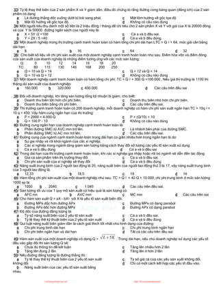 33/ Tỷ lệ thay thế biên của 2 sản phẩm X và Y giảm dần, điều đó chứng tỏ rằng đường cong bàng quan (đẳng ích) của 2 sản
phẩm có dạng
a Là đường thẳng dốc xuống dưới từ trái sang phải.
b Mặt lồi hướng về gốc tọa độ.
c Mặt lõm hướng về gốc tọa độ
d Không có câu nào đúng
34/ Một người tiêu thụ dành một số tiền là 2 triệu đồng / tháng để chi tiêu cho 2 sản phẩm X và Y với giá của X là 20000 đồng
và của Y là 50000. đường ngân sách của người này là:
a X = 5Y /2 +100
b Y = 2X / 5 +40
c Cả a và b đều sai.
d Cả a và b đều đúng.
35/ Một doanh nghiệp trong thị trường cạnh tranh hoàn toàn có hàm tổng chi phí dài hạn:LTC = Q 2 + 64, mức giá cân bằng
dài hạn:
a 8 b 16 c 64 d 32
36/ Cho biết số liệu về chi phí sản xuất của một doanh nghiệp cạnh tranh hoàn toàn như sau. Điểm hòa vốn và điểm đóng
cửa sản xuất của doanh nghiệp là những điểm tương ứng với các mức sản lượng:
Q: 0 10 12 14 16 18 20
TC: 80 115 130 146 168 200 250
a Q = 10 và Q = 14
b Q = 10 và Q = 12
c Q = 12 và Q = 14
d Không có câu nào đúng
37/ Một doanh nghiệp cạnh tranh hoàn toàn có hàm tổng chi phí: TC = Q 2 + 300 Q +100.000 , Nếu giá thị trường là 1100 thì
thặng dư sản xuất của doanh nghiệp:
a 160.000 b 320.000 c 400.000 d Các câu trên đều sai
38/ Đối với doanh nghiệp, khi tăng sản lượng tổng lợi nhuận bị giảm, cho biết:
a Doanh thu biên lớn hơn chi phí biên.
b Doanh thu biên bằng chi phí biên.
c Doanh thu biên nhỏ hơn chi phí biên.
d Các câu trên đều sai.
39/ Thị trường cạnh tranh hoàn toàn có 200 doanh nghiệp, mỗi doanh nghiệp có hàm chi phí sản xuất ngắn hạn:TC = 10q 2 +
10 q + 450 .Vậy hàm cung ngắn hạn của thị trường:
a P = 2000 + 4.000 Q
b Q = 100 P - 10
c P = (Q/10) + 10
d Không có câu nào dúng
40/ Đường cung ngắn hạn của doanh nghiệp cạnh tranh hoàn toàn là:
a Phần đường SMC từ AVC min trở lên.
b Phần đường SMC từ AC min trở lên.
c Là nhánh bên phải của đường SMC.
d Các câu trên đều sai.
41/ Đường cung của ngành cạnh tranh hoàn toàn trong dài hạn co giãn nhiều hơn trong ngắn hạn là do:
a Sự gia nhập và rời khỏi ngành của các xí nghiệp.
b Các xí nghiệp trong ngành tăng giảm sản lượng bằng cách thay đổi số lượng các yếu tố sản xuất sử dụng
c Cả a và b đều đúng d Cả a và b đều sai
42/ Trong dài hạn của thị trường cạnh tranh hoàn toàn, khi các xí nghiệp gia nhập hoặc rời bỏ ngành sẽ dẫn đến tác động
a Gía cả sản phẩm trên thị trường thay đổi
b Chi phí sản xuất của xí nghiệp sẽ thay đổi
c Cả a và b đều sai
d Cả a và b đều đúng
43/ Năng suất trung bình của 2 người lao động là 20, năng suất biên của người lao động thứ 3 là 17, vậy năng suất trung bình
của 3 người lao động là:
a 12,33 b 18,5 c 19 d 14
44/ Hàm tỗng chi phí sản xuất của một doanh nghiệp như sau: TC = Q 2 + 40 Q + 10.000, chi phí trung bình ở mức sản lượng
1000 sp là:
a 1050 b 2040 c 1.040 d Các câu trên đều sai.
45/ Sản lượng tối ưu của 1 quy mô sản xuất có hiệu quả là sản lượng có:
a AFC nin b AVC min c MC min d Các câu trên sai
46/ Cho hàm sản xuất Q = aX - bX2 với X là yếu tố sản xuất biến đổi.
a Đường MPx dốc hơn đường APx
b Đường APx dốc hơn đường MPx
c Đường MPx có dạng parabol
d Đường APx có dạng parabol
47/ Độ dốc của đường đẳng lượng là:
a Tỷ số năng suất biên của 2 yếu tố sản xuất
b Tỷ lệ thay thế kỹ thuật biên của 2 yếu tố sản xuất
c Cả a và b đều sai.
d Cả a và b đều đúng
48/ Qui luật năng suất biên giảm dần là cách giải thích tốt nhất cho hình dạng của đường:
a Chi phí trung bình dài hạn
b Chi phí biên ngắn hạn và dài hạn
c Chi phí trung bình ngắn hạn
d Tất cả các câu trên đều sai
49/ Hàm sản xuất của một doanh nghiệp có dạng Q = K
L 5
 . Trong dài hạn, nếu chủ doanh nghiệp sử dụng các yếu tố
đầu vào gấp đôi thì sản lượng Q sẽ:
a Chưa đủ thông tin để kết luận
b Tăng lên đúng 2 lần
c Tăng lên nhiều hơn 2 lần
d Tăng lên ít hơn 2 lần
50/ Nếu đường đẳng lượng là đường thẳng thì :
a Tỷ lệ thay thế kỹ thuật biên của 2 yếu tố sản xuất
không đổi
b Năng suất biên của các yếu tố sản xuất bằng
nhau.
c Tỷ số giá cả của các yếu sản xụất không đổi.
d Chỉ có một cách kết hợp các yếu tố đầu vào.
CuuDuongThanCong.com https://fb.com/tailieudientucntt
 