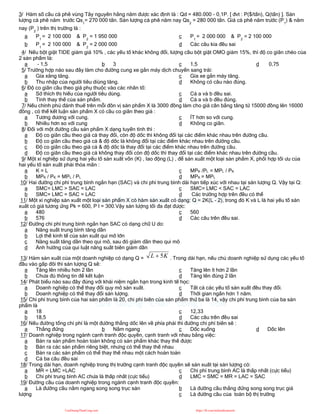 3/ Hàm số cầu cà phê vùng Tây nguyên hằng năm được xác định là : Qd = 480.000 - 0,1P. [ đvt : P($/tấn), Q(tấn) ]. Sản
lượng cà phê năm trước Qs1
= 270 000 tấn. Sản lượng cà phê năm nay Qs2
= 280 000 tấn. Giá cà phê năm trước (P1
) & năm
nay (P2
) trên thị trường là :
a P1
= 2 100 000 & P2
= 1 950 000
b P1
= 2 100 000 & P2
= 2 000 000
c P1
= 2 000 000 & P2
= 2 100 000
d Các câu kia đều sai
4/ Nếu bột giặt TIDE giảm giá 10% , các yếu tố khác không đổi, lượng cầu bột giặt OMO giảm 15%, thì độ co giãn chéo của
2 sản phẩm là:
a - 1,5 b 3 c 1,5 d 0,75
5/ Trường hợp nào sau đây làm cho đường cung xe gắn máy dịch chuyển sang trái:
a Gía xăng tăng.
b Thu nhập của người tiêu diùng tăng.
c Gía xe gắn máy tăng.
d Không có câu nào đúng.
6/ Độ co giãn cầu theo giá phụ thuộc vào các nhân tố:
a Sở thích thị hiếu của người tiêu dùng.
b Tính thay thế của sản phẩm.
c Cả a và b đều sai.
d Cả a và b đều đúng.
7/ Nếu chính phủ đánh thuế trên mỗi đôn vị sản phẩm X là 3000 đồng làm cho giá cân bằng tăng từ 15000 đồng lên 16000
đồng , có thể kết luận sản phẩm X có cầu co giãn theo giá :
a Tương đương với cung.
b Nhiều hơn so với cung
c ÍT hơn so với cung.
d Không co giãn.
8/ Đối với một đường cầu sản phẩm X dạng tuyến tính thì :
a Độ co giãn cầu theo giá cả thay đổi, còn độ dốc thì không đổi tại các điểm khác nhau trên đường cầu.
b Độ co giãn cầu theo giá cả & độ dốc là không đổi tại các điểm khác nhau trên đường cầu.
c Độ co giãn cầu theo giá cả & độ dốc là thay đổi tại các điểm khác nhau trên đường cầu.
d Độ co giãn cầu theo giá cả không thay đổi còn độ dốc thì thay đổi tại các điểm khác nhau trên đường cầu.
9/ Một xí nghiệp sử dụng hai yếu tố sản xuất vốn (K) , lao động (L) , để sản xuất một loại sản phẩm X, phối hợp tối ưu của
hai yếu tố sản xuất phải thỏa mãn :
a K = L
b MPK / PK = MPL / PL
c MPK /PL = MPL / PK
d MPK = MPL
10/ Hai đường chi phí trung bình ngắn hạn (SAC) và chi phí trung bình dài hạn tiếp xúc với nhau tại sản lượng Q. Vậy tại Q:
a SMC= LMC > SAC = LAC
b SMC= LMC = SAC = LAC
c SMC= LMC < SAC = LAC
d Các trường hợp trên đều có thể
11/ Một xí nghiệp sản xuất một loại sản phẩm X có hàm sản xuất có dạng: Q = 2K(L - 2), trong đó K và L là hai yếu tố sản
xuất có giá tương ứng Pk = 600, P l = 300.Vậy sản lượng tối đa đạt được:
a 480
b 576
c 560
d Các câu trên đều sai.
12/ Đường chi phí trung bình ngắn hạn SAC có dạng chữ U do:
a Năng suất trung bình tăng dần
b Lợi thế kinh tế của sản xuất qui mô lớn
c Năng suất tăng dần theo qui mô, sau đó giảm dần theo qui mô
d Ảnh hưởng của qui luật năng suất biên giảm dần
13/ Hàm sản xuất của một doanh nghiệp có dạng Q = K
L 5
 . Trong dài hạn, nếu chủ doanh nghiệp sử dụng các yếu tố
đầu vào gấp đôi thì sản lượng Q sẽ:
a Tăng lên nhiều hơn 2 lần
b Chưa đủ thông tin để kết luận
c Tăng lên ít hơn 2 lần
d Tăng lên đúng 2 lần
14/ Phát biểu nào sau đây đúng với khái niệm ngắn hạn trong kinh tế học:
a Doanh nghiệp có thể thay đổi quy mô sản xuất.
b Doanh nghiệp có thể thay đổi sản lượng.
c Tất cả các yếu tố sản xuất đều thay đổi.
d Thời gian ngắn hơn 1 năm.
15/ Chi phí trung bình của hai sản phẩm là 20, chi phí biên của sản phẩm thứ ba là 14, vậy chi phí trung bình của ba sản
phẩm là
a 18
b 18,5
c 12,33
d Các câu trên đều sai
16/ Nếu đường tổng chi phí là một đường thẳng dốc lên về phía phải thì đường chi phí biên sẽ :
a Thẳng đứng b Nằm ngang c Dốc xuống d Dốc lên
17/ Doanh nghiệp trong ngành cạnh tranh độc quyền, cạnh tranh với nhau bằng việc:
a Bán ra sản phẩm hoàn toàn không có sản phẩm khác thay thế được
b Bán ra các sản phẩm riêng biệt, nhưng có thể thay thế nhau
c Bán ra các sản phẩm có thể thay thế nhau một cách hoàn toàn
d Cả ba câu đều sai
18/ Trong dài hạn, doanh nghiệp trong thị trường cạnh tranh độc quyền sẽ sản xuất tại sản lượng có:
a MR = LMC =LAC
b Chi phí trung bình AC chưa là thấp nhất (cực tiểu)
c Chi phí trung bình AC là thấp nhất (cực tiểu)
d LMC = SMC = MR = LAC = SAC
19/ Đường cầu của doanh nghiệp trong ngành cạnh tranh độc quyền:
a Là đường cầu nằm ngang song song trục sản
lượng
b Là đường cầu thẳng đứng song song trục giá
c Là đường cầu của toàn bộ thị trường
CuuDuongThanCong.com https://fb.com/tailieudientucntt
 