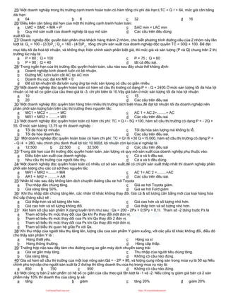 25/ Một doanh nghiệp trong thị trường cạnh tranh hoàn toàn có hàm tổng chi phí dài hạn:LTC = Q 2 + 64, mức giá cân bằng
dài hạn:
a 64 b 8 c 32 d 16
26/ Điều kiện cân bằng dài hạn của một thị trường cạnh tranh hoàn toàn:
a LMC = SMC = MR = P
b Quy mô sản xuất của doanh nghiệp là quy mô sản
xuất tối ưu
c SAC min = LAC min
d Các câu trên đều đúng
27/ Doanh nghiệp độc quyền bán phân chia khách hàng thành 2 nhóm, cho biết phương trình đường cầu của 2 nhóm này lần
lượt là: Q1
= 100 - (2/3)P1
; Q2
= 160 - (4/3)P2 ;
tổng chi phí sản xuất của doanh nghiệp độc quyền TC = 30Q + 100. Để đạt
mục tiêu tối đa hoá lợi nhuận, và không thực hiện chính sách phân biệt giá, thì mức giá và sản lượng (P và Q) chung trên 2 thị
trường lúc này là:
a P = 80 ; Q = 100
b P = 90 ; Q = 40
c P = 75 ; Q = 60
d tất cả đều sai.
28/ Trong ngắn hạn của thị trường độc quyền hoàn toàn, câu nào sau đây chưa thể khẳng định:
a Doanh nghiệp kinh doanh luôn có lợi nhuận.
b Đường MC luôn luôn cắt AC tại AC min
c Doanh thu cực đại khi MR = 0
d Để có lợi nhuận tối đa luôn cung ứng tại mức sản lựong có cầu co giãn nhiều
29/ Một doanh nghiệp độc quyền hoàn toàn có hàm số cầu thị trường có dạng:P = - Q + 2400.Ở mức sản lượng tối đa hóa lợi
nhuận có hệ số co giãn của cầu theo giá là -3, chi phí biên là 10.Vậy giá bán ở mức sản lượng tối đa hóa lợi nhuận:
a 10
b 20
c 15
d Các câu trên đều sai
30/ Một doanh nghiệp độc quyền bán hàng trên nhiều thị trường tách biệt nhau,để đạt lợi nhuận tối đa doanh nghiệp nên
phân phối sản lượng bán trên các thị trường theo nguyên tắc:
a MC1 = MC2 = ........= MC
b MR1 = MR2 = ........= MR
c AC 1 = AC 2=.........= AC
d Các câu trên đều sai
31/ Một doanh nghiệp độc quyền hoàn toàn có hàm chi phí: TC = Q 2 - 5Q +100, hàm số cầu thị trường có dạng:P = - 2Q +
55. Ở mức sản lượng 13,75 sp thì doanh nghiệp :
a Tối đa hóa lợi mhuận
b Tối đa hóa doanh thu.
c Tối đa hóa sản lượng mà không bị lỗ.
d Các câu trên đều sai.
32/ Một doanh nghiệp độc quyền hoàn toàn có hàm chi phí: TC = Q2 /6 +30 Q +15.000, hàm số cầu thị trường có dạng:P =
- Q /4 + 280, nếu chính phủ đánh thuế lợi tức 10.000đ, lợi nhuận còn lại của xí nghiệp là
a 12.500 b 22.500 c 32.500 d Các câu trên đều sai
33/ Trong dài hạn của thị trường độc quyền hoàn toàn ,sản lượng và quy mô sản xuất của doanh nghiệp phụ thuộc vào:
a Điều kiện sản xuất của doanh nghiệp.
b Nhu cầu thị trường của người tiêu thụ.
c Cả a và b đều sai.
d Cả a và b đều đúng
34/ Một doanh nghiệp độc quyền hoàn toàn có nhiều cơ sở sản xuất,để có chi phí sản xuất thấp nhất thì doanh nghiệp phân
phối sản lượng cho các cơ sở theo nguyên tắc
a MR1 = MR2 =........= MR
b AR1 = AR2 = .........= AR
c AC 1= AC 2 =.........=AC
d Các câu trên đều sai.
35/ Nhân tố nào sau đây không làm dịch chuyển đường cầu xe hơi Toyota
a Thu nhập dân chúng tăng.
b Giá xăng tăng 50%.
c Giá xe hơi Toyota giảm.
d Giá xe hơi Ford giảm
36/ Khi thu nhập dân chúng tăng lên, các nhân tố khác không thay đổi. Giá cả & số lượng cân bằng mới của loại hàng hóa
thứ cấp (hàng xấu) sẽ :
a Giá thấp hơn và số lượng lớn hơn.
b Giá cao hơn và số lượng không đổi.
c Giá cao hơn và số lượng nhỏ hơn.
d Giá thấp hơn và số lượng nhỏ hơn.
37/ Xét hàm số cầu sản phẩm X dạng tuyến tính như sau : Qx = 200 - 2Px + 0,5Py + 0,1I. Tham số -2 đứng trước Px là
a Tham số biễu thị mức thay đổi của Qx khi Px thay đổi một đơn vị.
b Tham số biễu thị mức thay đổi của Px khi Qx thay đổi 2 đơn vị.
c Tham số biễu thị mức thay đổi của Px khi Qx thay đổi một đơn vị.
d Tham số biễu thị quan hệ giữa Px với Qx.
38/ Khi thu nhập của người tiêu thụ tăng lên, lượng cầu của sản phẩm Y giảm xuống, với các yếu tố khác không đổi, điều đó
cho thấy sản phẩm Y là :
a Hàng thiết yếu.
b Hàng thông thường.
c Hàng xa xỉ
d Hàng cấp thấp.
39/ Trường hợp nào sau đây làm cho đường cung xe gắn máy dịch chuyển sang trái:
a Gía xe gắn máy tăng.
b Gía xăng tăng.
c Thu nhập của người tiêu diùng tăng.
d Không có câu nào đúng.
40/ Gỉa sử hàm số cầu thị trường của một loại nông sản:Qd = - 2P + 80, và lượng cung nông sản trong mùa vụ là 50 sp.Nếu
chính phủ trợ cấp cho người sản xuất là 2 đvt/sp thì tổng doanh thu của họ trong mùa vụ này là:
a 850 b 750 c 950 d Không có câu nào đúng.
41/ Một công ty bán 2 sản phẩm có hệ số co giãn của cầu theo giá lần lượt là -1 và -2. Nếu công ty giảm giá bán cả 2 sản
phẩm này 10% thì doanh thu của công ty sẽ:
a tăng b giảm c tăng 20% d giảm 20%
CuuDuongThanCong.com https://fb.com/tailieudientucntt
 