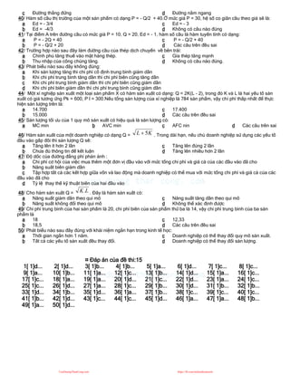 c Đường thẳng đứng d Đường nằm ngang
40/ Hàm số cầu thị trường của một sản phẩm có dạng P = - Q/2 + 40.Ở mức giá P = 30, hệ số co giãn cầu theo giá sẽ là:
a Ed = - 3/4
b Ed = -4/3
c Ed = - 3
d Không có câu nào đúng
41/ Tại điểm A trên đường cầu có mức giá P = 10, Q = 20, Ed = - 1, hàm số cầu là hàm tuyến tính có dạng:
a P = - 2Q + 40
b P = - Q/2 + 20
c P = - Q/2 + 40
d Các câu trên đều sai
42/ Trường hợp nào sau đây làm đường cầu của thép dịch chuyển về bên trái:
a Chính phủ tăng thuế vào mặt hàng thép.
b Thu nhập của công chúng tăng.
c Gía thép tăng mạnh
d Không có câu nào đúng.
43/ Phát biểu nào sau đây không đúng:
a Khi sản lượng tăng thì chi phí cố định trung bình giảm dần
b Khi chi phí trung bình tăng dần thì chi phí biên cũng tăng dần
c Khi chi phí trung bình giảm dần thì chi phí biên cũng giảm dần
d Khi chi phí biên giảm dần thì chi phí trung bình cũng giảm dần
44/ Một xí nghiệp sản xuất một loại sản phẩm X có hàm sản xuất có dạng: Q = 2K(L - 2), trong đó K và L là hai yếu tố sản
xuất có giá tương ứng Pk = 600, P l = 300.Nếu tổng sản lượng của xí nghiệp là 784 sản phẩm, vậy chi phí thấp nhất để thực
hiện sản lượng trên là:
a 14.700
b 15.000
c 17.400
d Các câu trên đều sai
45/ Sản lượng tối ưu của 1 quy mô sản xuất có hiệu quả là sản lượng có:
a MC min b AVC min c AFC nin d Các câu trên sai
46/ Hàm sản xuất của một doanh nghiệp có dạng Q = K
L 5
 . Trong dài hạn, nếu chủ doanh nghiệp sử dụng các yếu tố
đầu vào gấp đôi thì sản lượng Q sẽ:
a Tăng lên ít hơn 2 lần
b Chưa đủ thông tin để kết luận
c Tăng lên đúng 2 lần
d Tăng lên nhiều hơn 2 lần
47/ Độ dốc của đường đẳng phí phản ánh :
a Chi phí cơ hội của việc mua thêm một đơn vị đầu vào với mức tổng chi phí và giá cả của các đầu vào đã cho
b Năng suất biên giảm dần
c Tập hợp tất cả các kết hợp giữa vốn và lao động mà doanh nghiệp có thể mua với mức tổng chi phí và giá cả của các
đầu vào đã cho
d Tỷ lệ thay thế kỹ thuật biên của hai đầu vào
48/ Cho hàm sản xuất Q = L
K. . Đây là hàm sản xuất có:
a Năng suất giảm dần theo qui mô
b Năng suất không đổi theo qui mô
c Năng suất tăng dần theo qui mô
d Không thể xác định được
49/ Chi phí trung bình của hai sản phẩm là 20, chi phí biên của sản phẩm thứ ba là 14, vậy chi phí trung bình của ba sản
phẩm là
a 18
b 18,5
c 12,33
d Các câu trên đều sai
50/ Phát biểu nào sau đây đúng với khái niệm ngắn hạn trong kinh tế học:
a Thời gian ngắn hơn 1 năm.
b Tất cả các yếu tố sản xuất đều thay đổi.
c Doanh nghiệp có thể thay đổi quy mô sản xuất.
d Doanh nghiệp có thể thay đổi sản lượng.
¤ Đáp án của đề thi:15
1[ 1]d... 2[ 1]d... 3[ 1]b... 4[ 1]b... 5[ 1]a... 6[ 1]d... 7[ 1]c... 8[ 1]c...
9[ 1]a... 10[ 1]b... 11[ 1]a... 12[ 1]c... 13[ 1]b... 14[ 1]d... 15[ 1]a... 16[ 1]c...
17[ 1]c... 18[ 1]a... 19[ 1]a... 20[ 1]d... 21[ 1]c... 22[ 1]d... 23[ 1]a... 24[ 1]c...
25[ 1]c... 26[ 1]d... 27[ 1]a... 28[ 1]c... 29[ 1]b... 30[ 1]d... 31[ 1]b... 32[ 1]b...
33[ 1]d... 34[ 1]b... 35[ 1]d... 36[ 1]a... 37[ 1]b... 38[ 1]c... 39[ 1]c... 40[ 1]c...
41[ 1]b... 42[ 1]d... 43[ 1]c... 44[ 1]c... 45[ 1]d... 46[ 1]a... 47[ 1]a... 48[ 1]b...
49[ 1]a... 50[ 1]d...
CuuDuongThanCong.com https://fb.com/tailieudientucntt
 