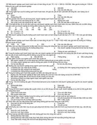 17/ Một doanh nghiệp cạnh tranh hoàn toàn có hàm tổng chi phí: TC = Q 2 + 300 Q +100.000 , Nếu giá thị trường là 1100 thì
thặng dư sản xuất của doanh nghiệp:
a 160.000
b 320.000
c 400.000
d Các câu trên đều sai.
18/ Trong ngắn hạn của thị trường cạnh tranh hoàn toàn, khi giá các yếu tố sản xuất biến đổi tăng lên, sản lượng của xí
nghiệp sẽ
a Gỉam
b Không thay đổi
c Tăng
d Các câu trên đều sai
19/ Khi giá bán nhỏ hơn chi phí trung bình, doanh nghiệp cạnh tranh hoàn toàn nên:
a Sản xuất ở mức sản lượng tại đó: P = MC
b Sản xuất ở mức sản lượng tại đó: MR = MC
c Ngừng sản xuất.
d Các câu trên đều có thể xảy ra
20/ Cho biết số liệu về chi phí sản xuất của một doanh nghiệp cạnh tranh hoàn toàn như sau. Điểm hòa vốn và điểm đóng
cửa sản xuất của doanh nghiệp là những điểm tương ứng với các mức sản lượng:
Q: 0 10 12 14 16 18 20
TC: 80 115 130 146 168 200 250
a Q = 10 và Q = 14
b Q = 10 và Q = 12
c Q = 12 và Q = 14
d Không có câu nào đúng
21/ Một doanh nghiệp trong thị trường cạnh tranh hoàn toàn có hàm tổng chi phí dài hạn:LTC = Q 2 + 64, mức giá cân bằng
dài hạn:
a 64 b 8 c 16 d 32
22/ Một doanh nghiệp cạnh tranh hoàn toàn có hàm tổng chi phí TC = 10Q2 +10Q +450, nếu giá trên thị trường là 210đ/sp.
tổng lợi nhuân tối đa là
a 1550 b 1000 c 550 d Các câu trên đều sai.
23/ Điều nào sau đây không phải là điều kiện cho tình trạng cân bằng dài hạn của doanh nghiệp cạnh tranh hoàn toàn:
a Lượng cung và lượng cầu thị trường bằng nhau.
b Lợi nhuận kinh tế bằng 0.
c Các doanh nghiệp ở trạng thái tối đa hóa lợi nhuận.
d Thặng dư sản xuất bằng 0
24/ Trong thị trường cạnh tranh hoàn toàn nếu các doanh nghiệp mới gia nhập làm cho lượng cầu yếu tố sản xuất tăng nhưng
giá các yếu tố sản xuất không đổi thì đường cung dài hạn của ngành sẽ:
a Nằm ngang b Dốc lên trên c Thẳng đứng d Dốc xuống dưới
25/ Đặc điểm cơ bản của ngành cạnh tranh độc quyền là:
a Mỗi doanh nghiệp chỉ có khả năng hạn chế ảnh hưởng tới giá cả sản phẩm của mình
b Có nhiều doanh nghiệp sản xuất ra những sản phẩm có thể dễ thay thế cho nhau
c Cả hai câu đều sai d Cả hai câu đều đúng
26/ Đường cầu của doanh nghiệp trong ngành cạnh tranh độc quyền:
a Là đường cầu của toàn bộ thị trường
b Là đường cầu dốc xuống từ trái sang phải
c Là đường cầu thẳng đứng song song trục giá
d Là đường cầu nằm ngang song song trục sản
lượng
27/ Trong thị trường cạnh tranh độc quyền, tại điểm cân bằng dài hạn có:
a Đường cầu mỗi doanh nghiệp là tiếp tuyến đường AC của nó ở mức sản lượng mà tại đó có MR=MC
b Mỗi doanh nghiệp đều tối đa hóa lợi nhuận nhưng chỉ hòa vốn.
c Sẽ không có thêm sự nhập ngành hoặc xuất ngành nào nữa
d Cả ba câu đều đúng
28/ Trong “mô hình đường cầu gãy” (The kinked demand curve model) khi một doanh nghiệp giảm giá thì các doanh nghiệp
còn lại sẽ:
a Không biết được
b Tăng giá
c Giảm giá
d Không thay đổi giá
29/ Trong mô hình doanh nghiệp độc quyền nhóm có ưu thế về quy mô sản xuất, doanh nghiệp có ưu thế có thể quyết định
sản lượng theo cách:
a Cạnh tranh hoàn toàn
b Độc quyền hoàn toàn
c Cả a và b đều đúng
d Cả a và b đều sai
30/ Trong dài hạn, doanh nghiệp trong thị trường cạnh tranh độc quyền sẽ sản xuất tại sản lượng có:
a LMC = SMC = MR = LAC = SAC
b Chi phí trung bình AC là thấp nhất (cực tiểu)
c Chi phí trung bình AC chưa là thấp nhất (cực tiểu)
d MR = LMC =LAC
31/ Khái niệm nào sau đây không thể lí giải bằng đường giới hạn khả năng sản xuất (PPF)
a Quy luật chi phí cơ hội tăng dần.
b Sự khan hiếm.
c Cung cầu.
d Chi phí cơ hội
32/ Chính phủ các nước hiện nay có các giải pháp kinh tế khác nhau trước tình hình suy thoái kinh tế hiện nay, vấn đề này
thuộc về
a Kinh tế vi mô, chuẩn tắc
b Kinh tế vĩ mô, thực chứng
c Kinh tế vĩ mô, chuẩn tắc
d Kinh tế vi mô, thực chứng
33/ Chọn lựa tại một điểm không nằm trên đường giới hạn khả năng sản xuất là :
a Không thể thực hiện được
b Không thể thực hiện được hoặc thực hiện được nhưng nền kinh tế hoạt động không hiệu quả
c Thực hiện được nhưng nền kinh tế hoạt động không hiệu quả
CuuDuongThanCong.com https://fb.com/tailieudientucntt
 
