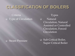 Criteria
 Type of Circulation
 Steam Pressure
Types
 Natural
Circulation, Natural
Assisted or Controlled
Circulation, Forced
Circulation
 Sub Critical Boiler,
Super Critical Boiler
 