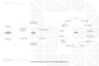 trends research center fashion trend report 2014 10mapa fashion trend report
quadro de tendências
AsTendências de mentalidade que vão definir os comportamentos e as
expectativas de amanhã.
macroparadigma
relaxed and spiritual
wonderland,
experience & stories
beautiful people
connection,
convergence &
ergonomics
from revolution to
action & demand
ecosustainability
hypermodernity
empowerment
hyperbolic
minimalism
reuse and be
responsible
popnography
revivalism
structuralism
symbolic
personalisation
multijumping
beyond design
cool digitalization
beautiful authority
a taste of luxury
from geek to cool
diy
micro
Documento licenciado a Joao PA com o email joao.peres@ayrww.com
 