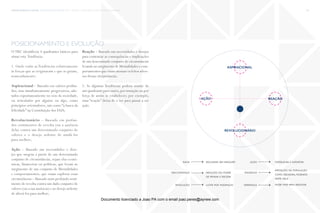 trends research center fashion trend report 2014 52macro > from revolution to action and demand
revolucionário
reação
aspiracional
ação
posicionamento e evolução
O TRC identificou 4 quadrantes básicos para
situar esta Tendência:
1. Onde estão as Tendências relativamente
às forças que as originaram e que as guiam,
nomeadamente:
Aspiracional – Baseado em valores profun-
dos, mas simultaneamente progressivos, ado-
tados espontaneamente no seio da sociedade,
ou articulados por alguém ou algo, como
princípios orientadores, tais como “a busca da
felicidade” na Constituição dos EUA;
Revolucionário – Baseado em profun-
dos sentimentos de revolta (ou a ausência
dela) contra um determinado conjunto de
valores e o desejo ardente de mudá-los
para melhor;
Ação – Baseado nas necessidades e dese-
jos que surgem a partir de um determinado
conjunto de circunstâncias, sejam elas econó-
micas, financeiras ou políticas, que levam ao
surgimento de um conjunto de Mentalidades
e comportamentos, que visam explorar essas
circunstâncias – Baseado num profundo senti-
mento de revolta contra um dado conjunto de
valores (ou a sua ausência) e ao desejo ardente
de alterá-los para melhor;
Reação – Baseado nas necessidades e desejos
para contrariar as consequências e implicações
de um determinado conjunto de circunstâncias
levando ao surgimento de Mentalidades e com-
portamentos que visam atenuar os feitos adver-
sos dessas circunstâncias.
2. Se algumas Tendências podem mudar de
um quadrante para outro,por mutação ou por
força de assim se estabelecer; por exemplo,
uma “reação” deixa de o ser para passar a ser
ação.
raiva
desconfiança
revolução
reclamar sem resolver
redução do poder
de pensar e decidir
lutar por mudanças
ação
exigência
esperança
fortalecer e suportar
imposição da população
como decisora, fazendo
parte dela
fazer mais para resolver
Documento licenciado a Joao PA com o email joao.peres@ayrww.com
 