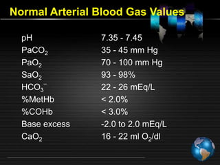 arteial blood gas analysis 2019 | PPT